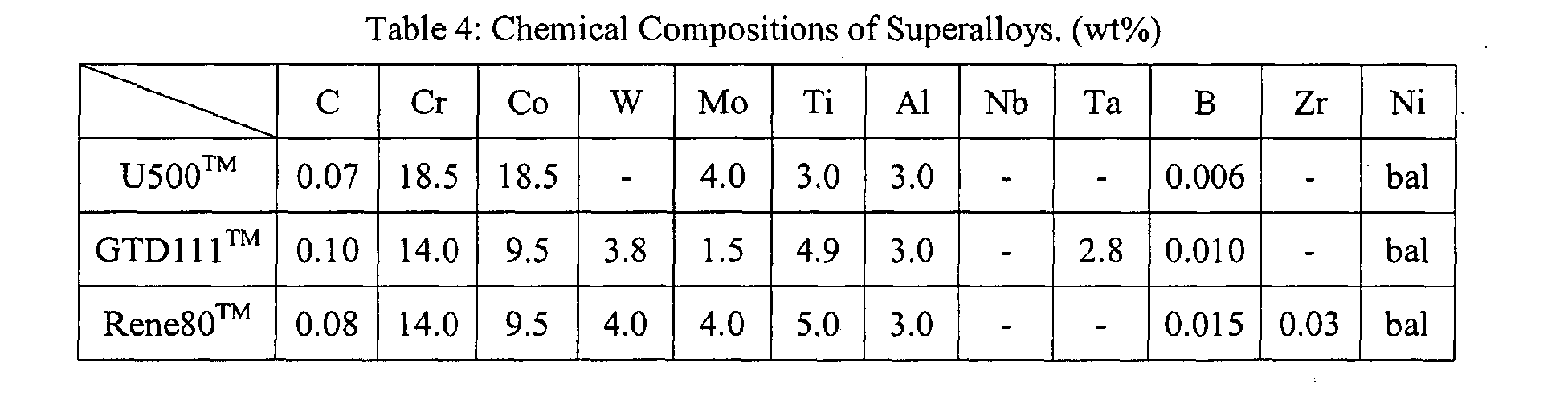 Figure 00220001