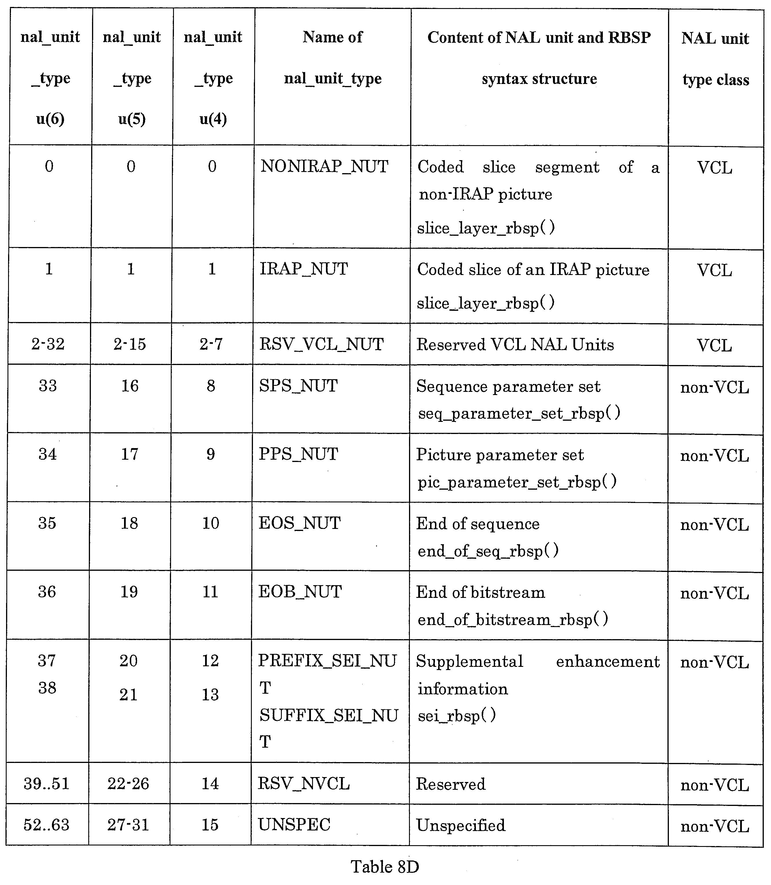 Figure JPOXMLDOC01-appb-I000035