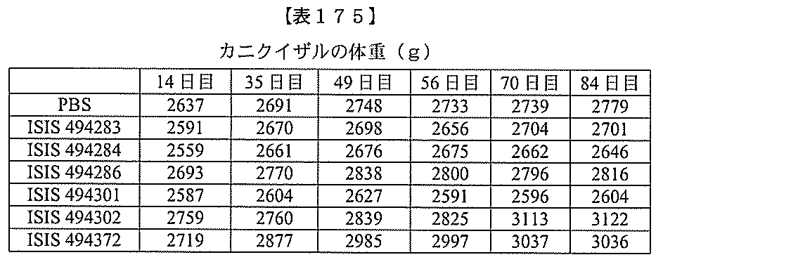 Figure 2022017514000522