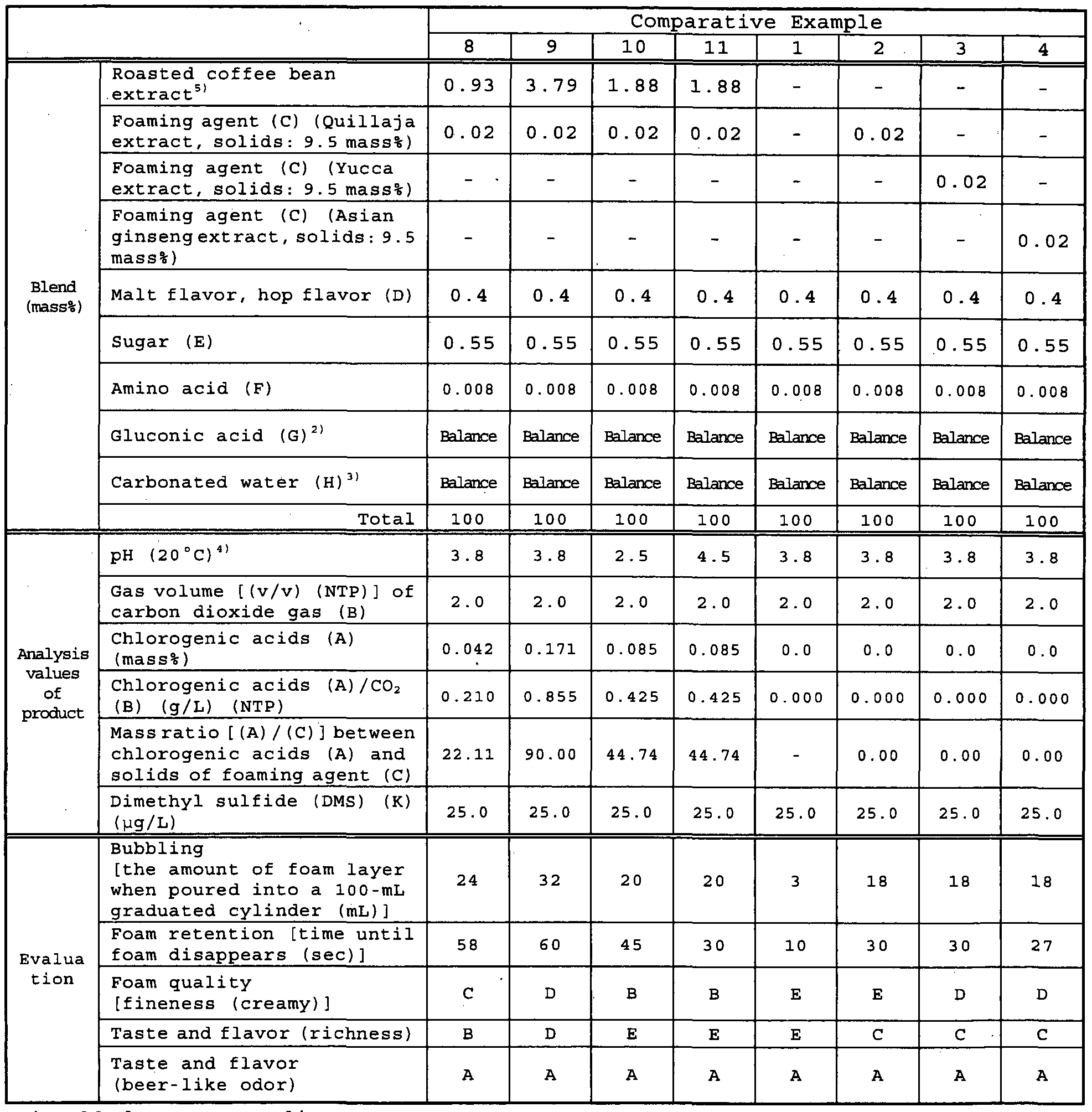 Figure imgf000053_0001