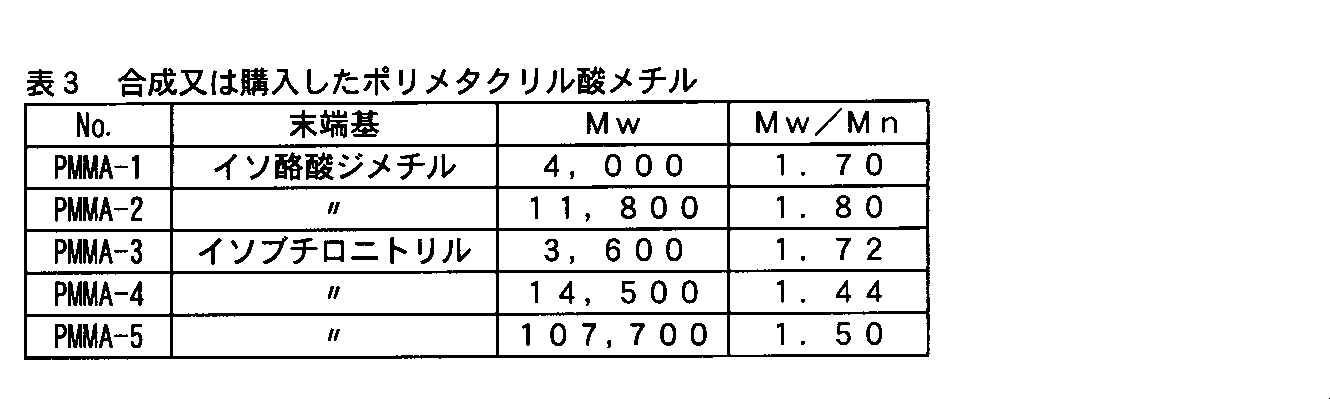Figure JPOXMLDOC01-appb-T000003