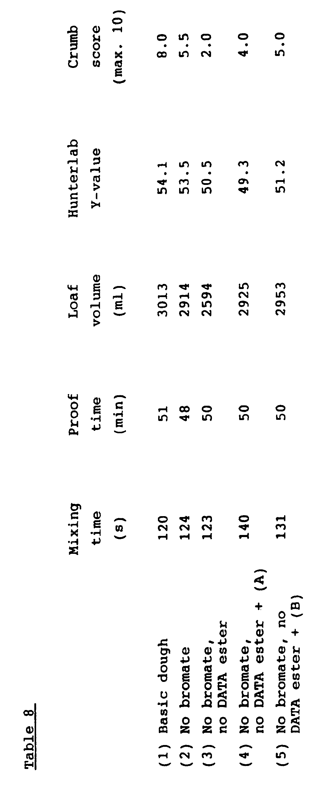 Figure 00200001