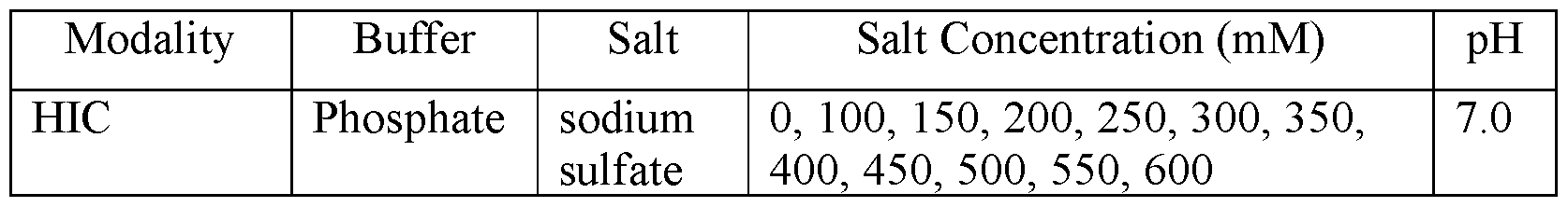 Figure imgf000036_0001
