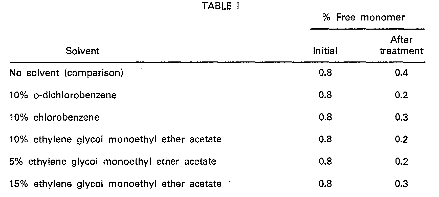 Figure imgb0002