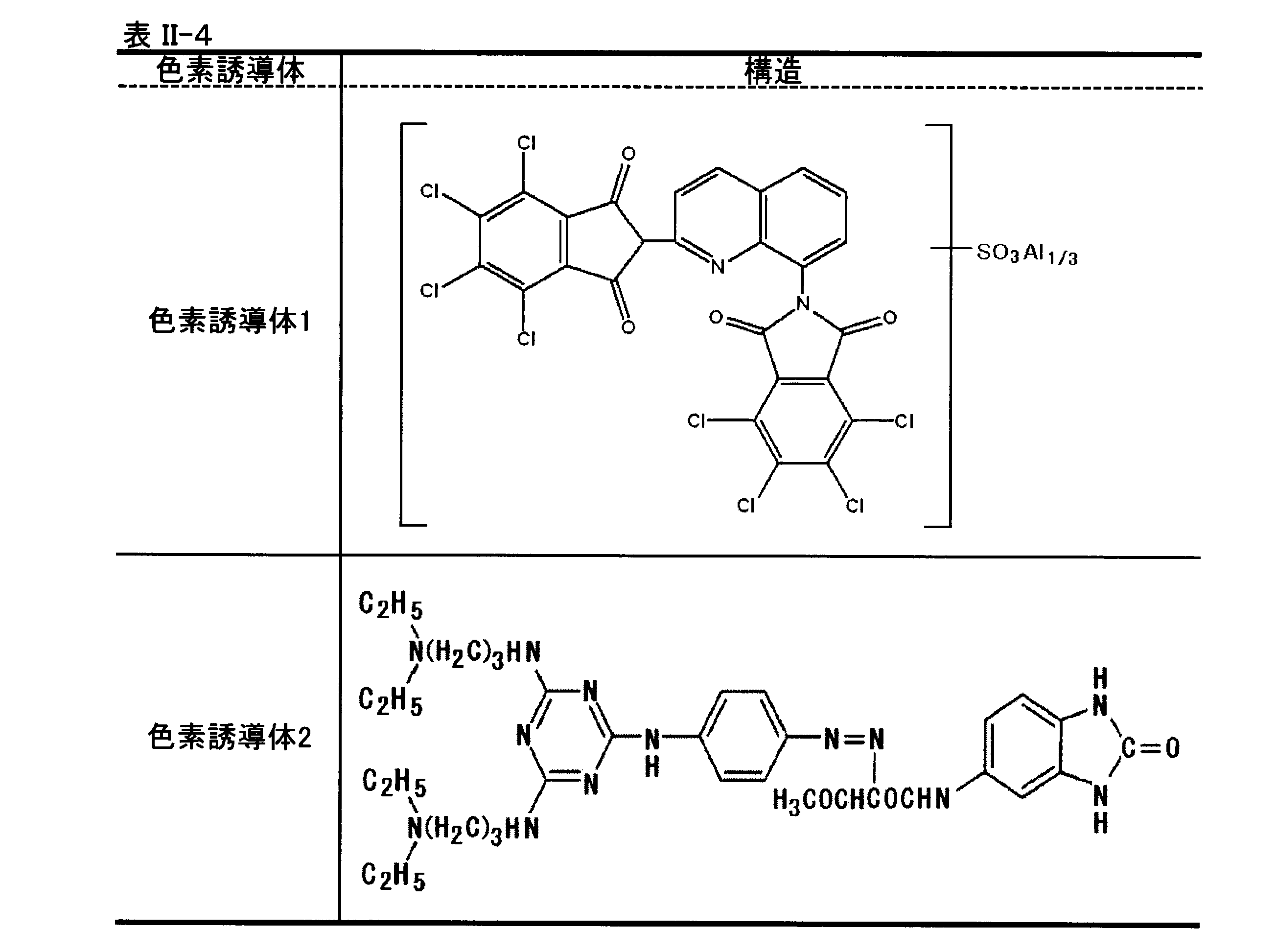 Figure JPOXMLDOC01-appb-T000059