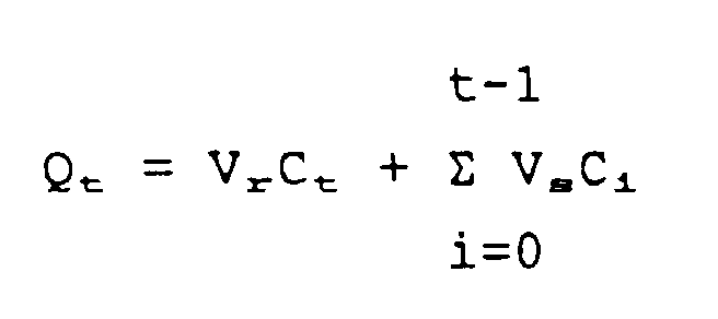 Figure 00120001