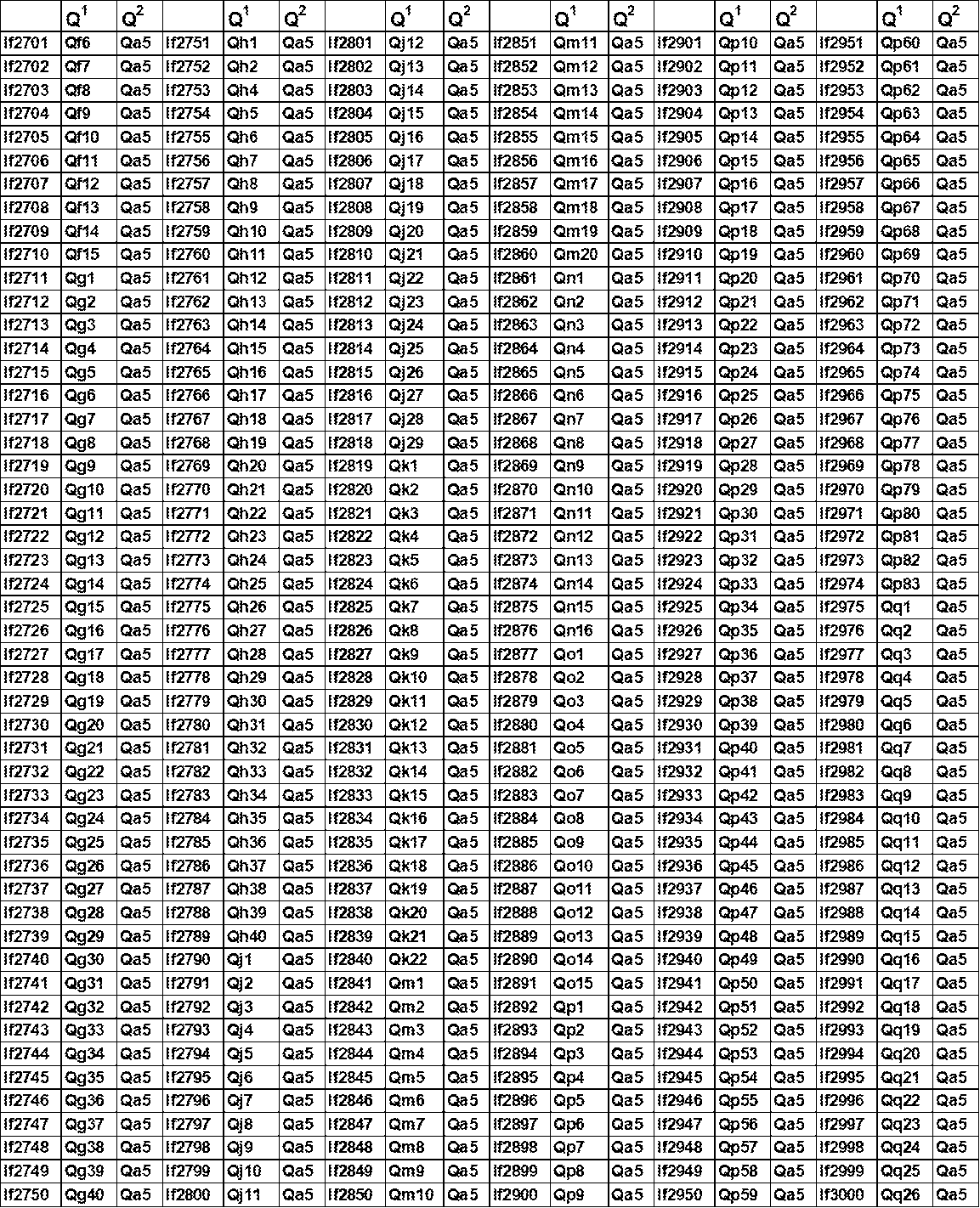 Figure JPOXMLDOC01-appb-T000115