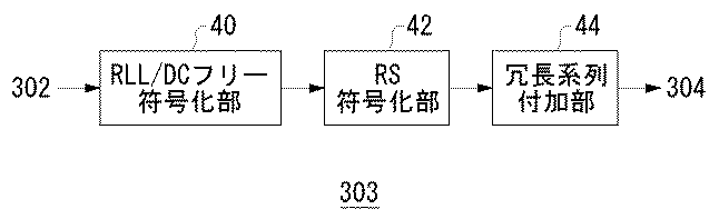 Figure 2007200440