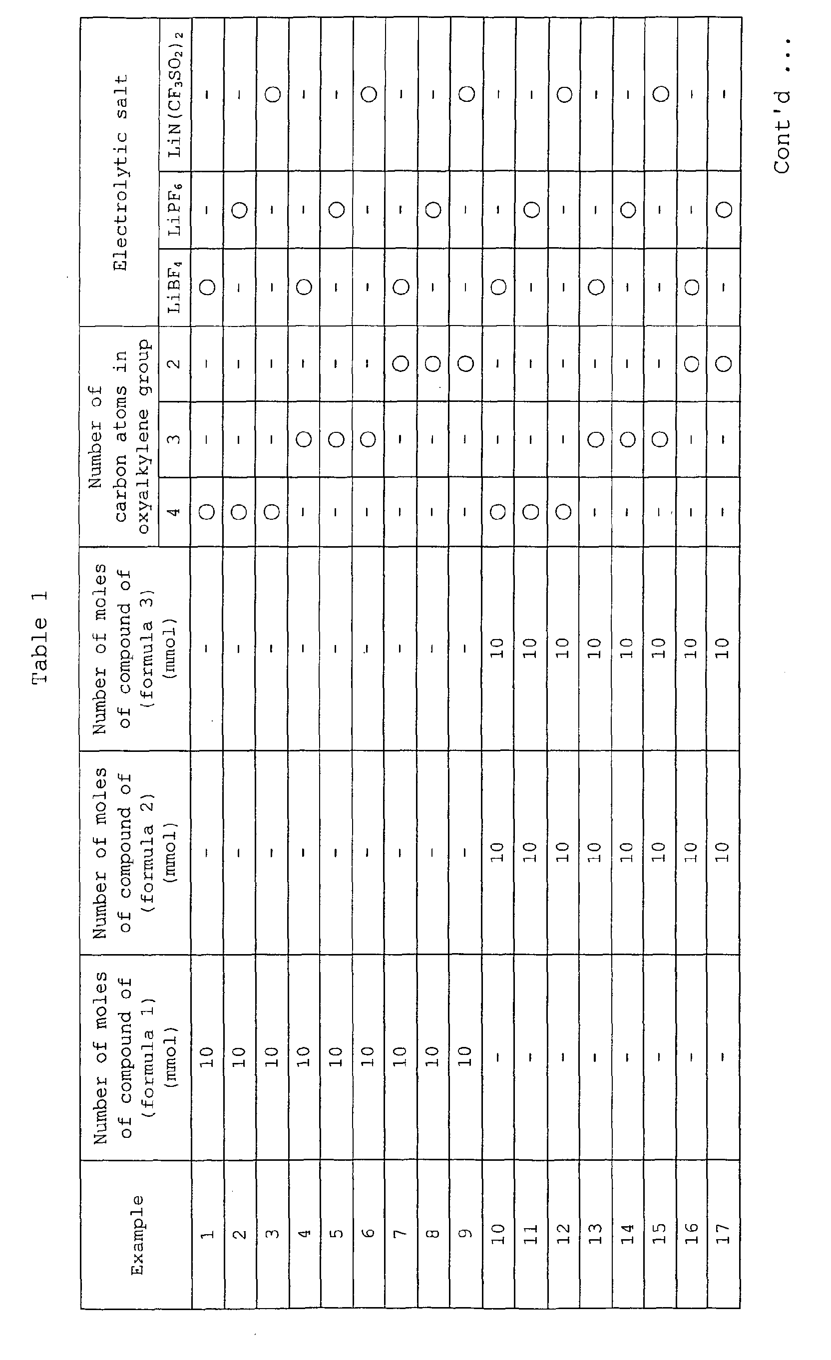 Figure 00140001