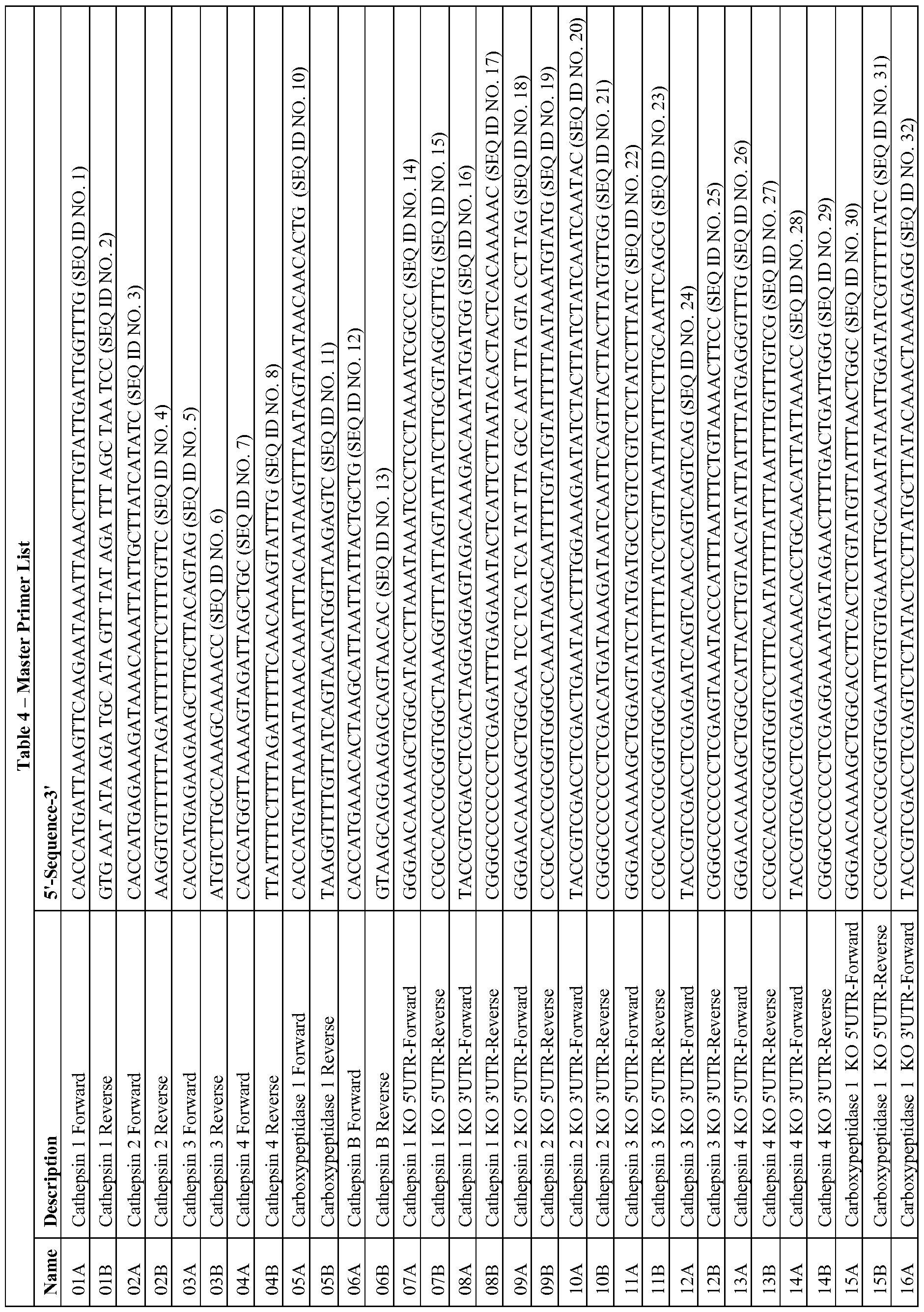 Figure imgf000053_0001