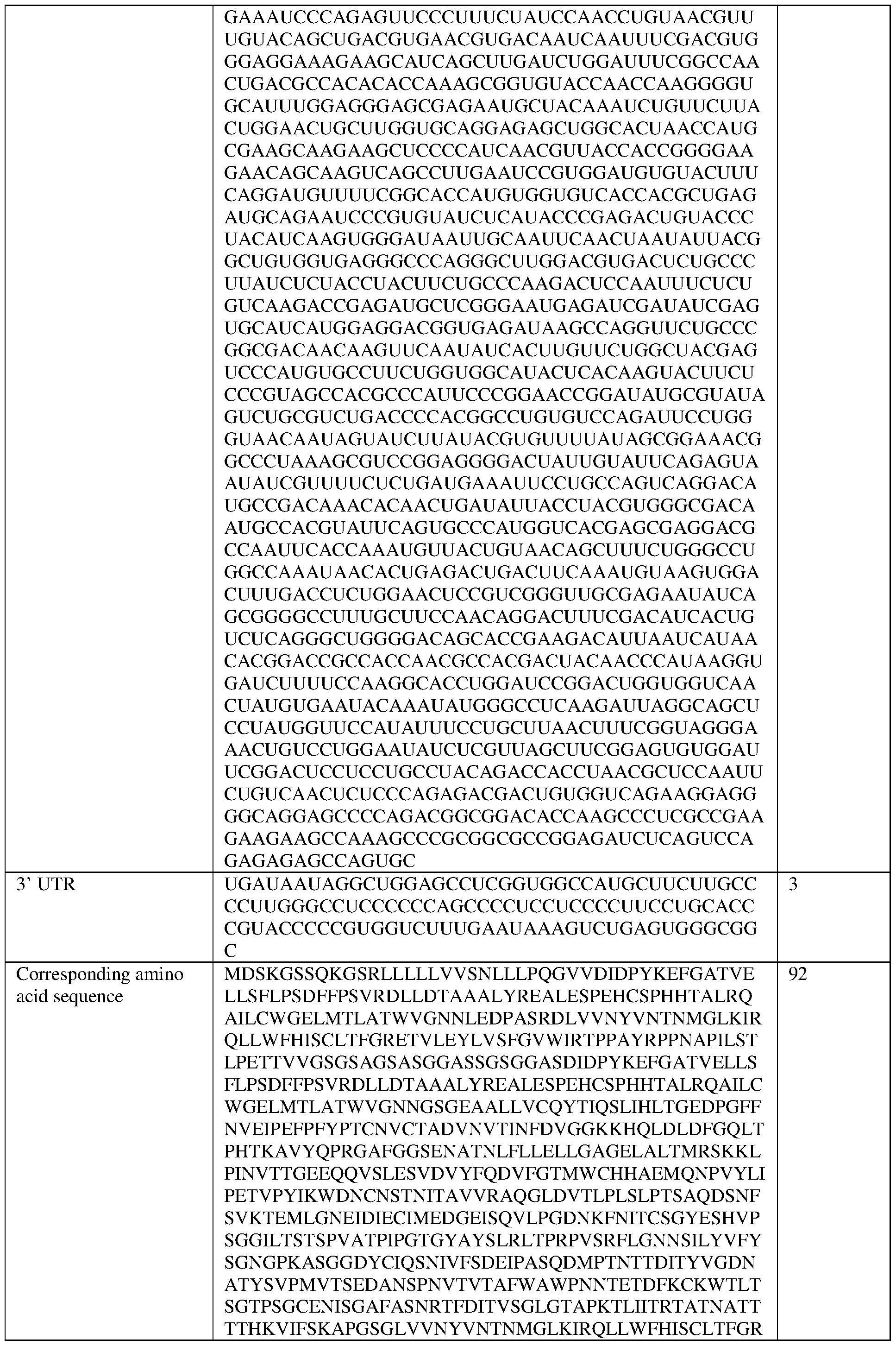 Figure imgf000147_0001