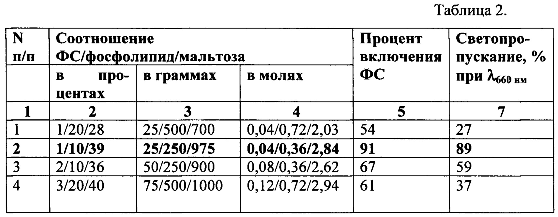 Figure 00000006
