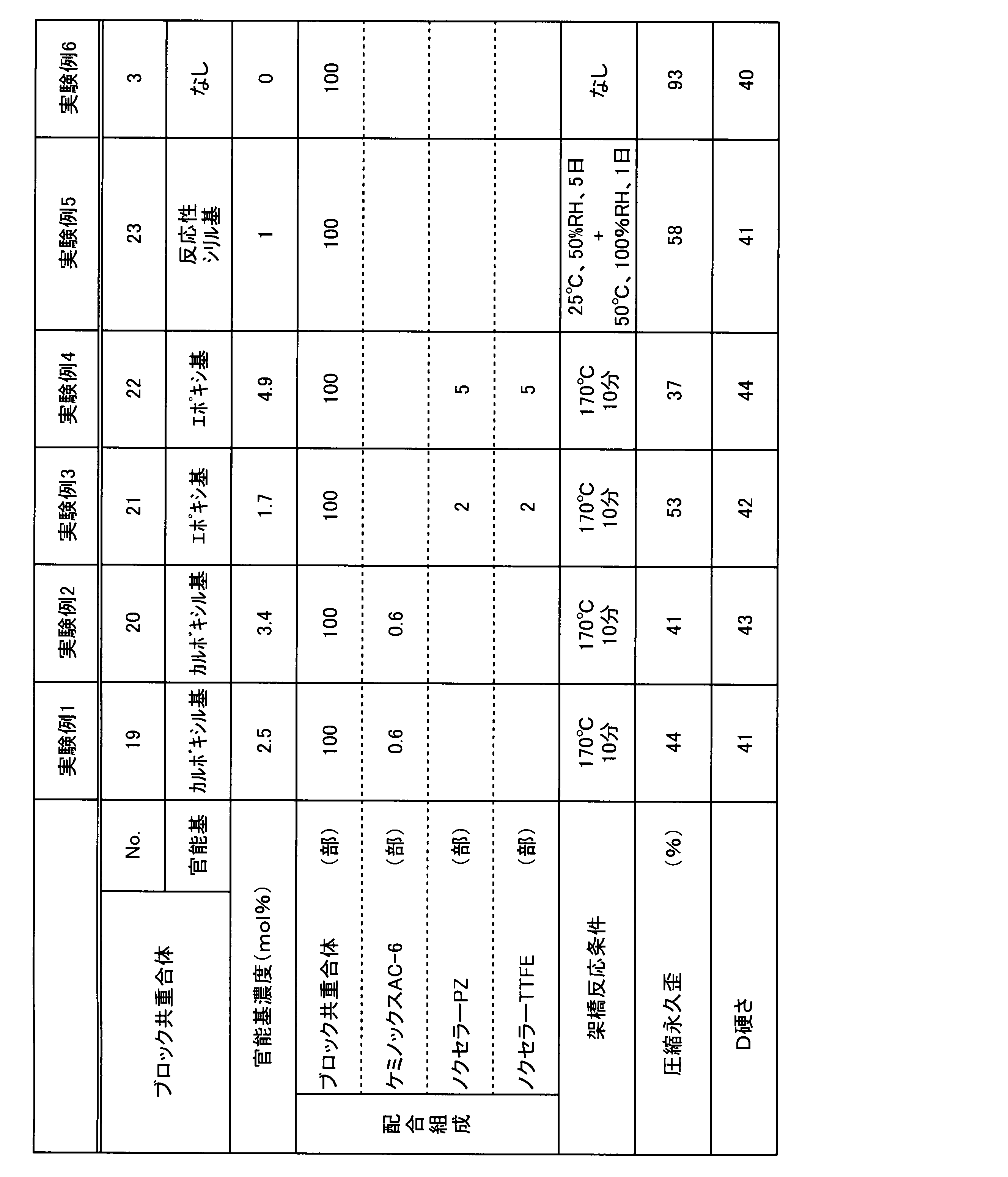 Figure JPOXMLDOC01-appb-T000018