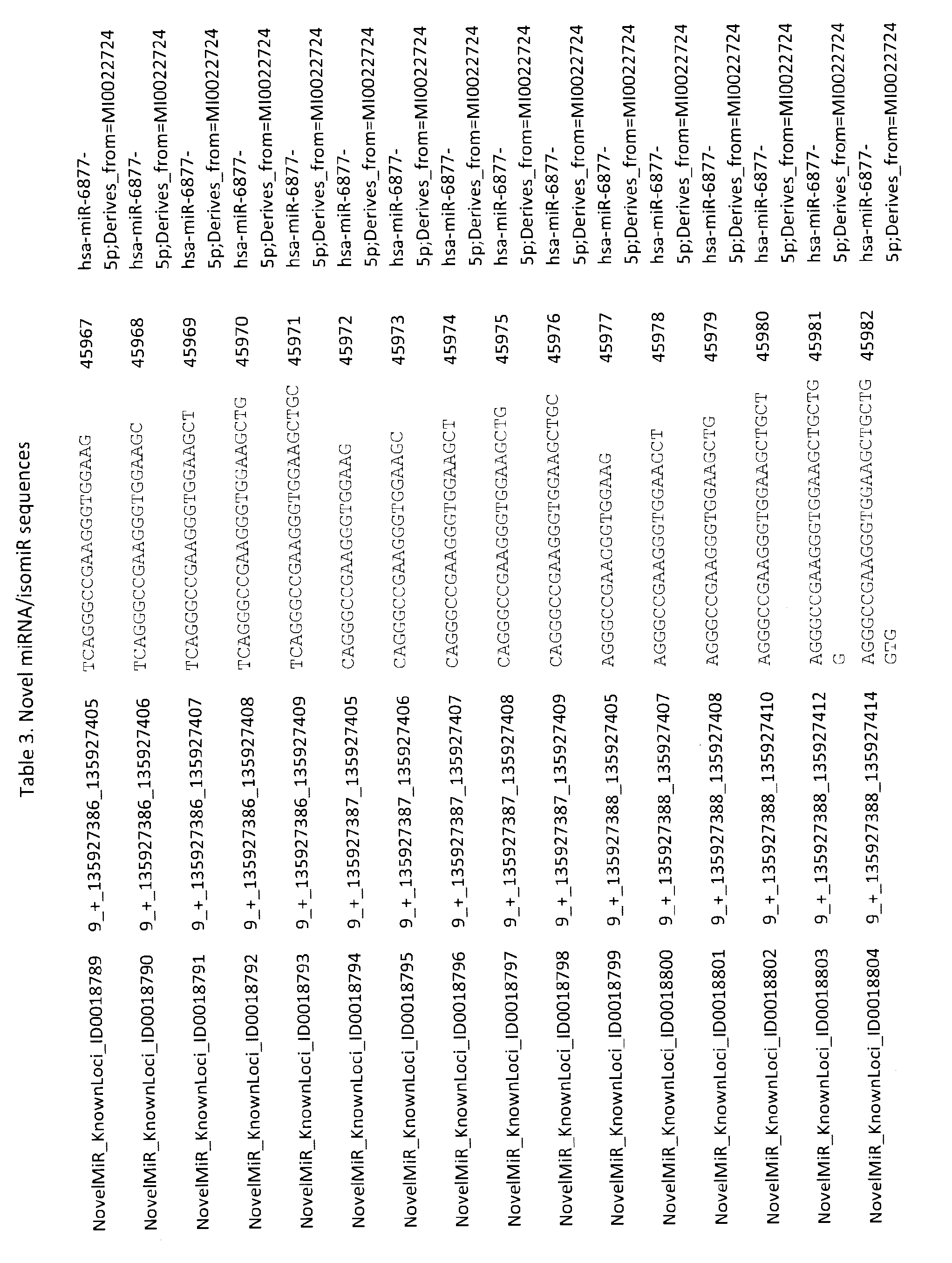 Figure imgf003053_0001