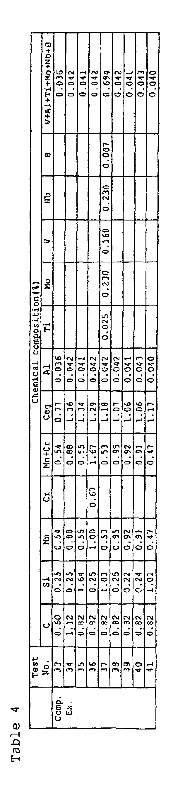 Figure 00210001
