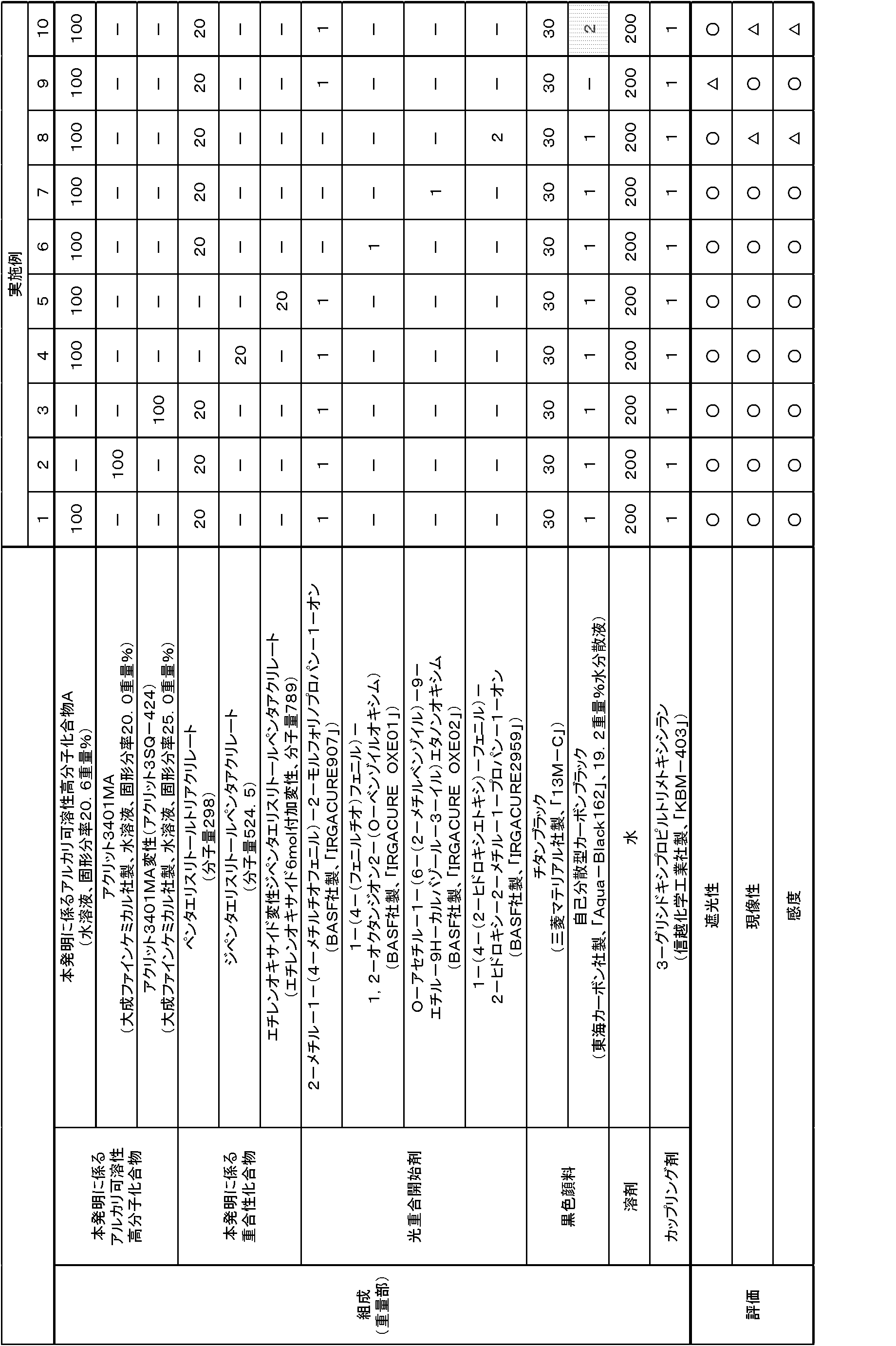 Figure JPOXMLDOC01-appb-T000005
