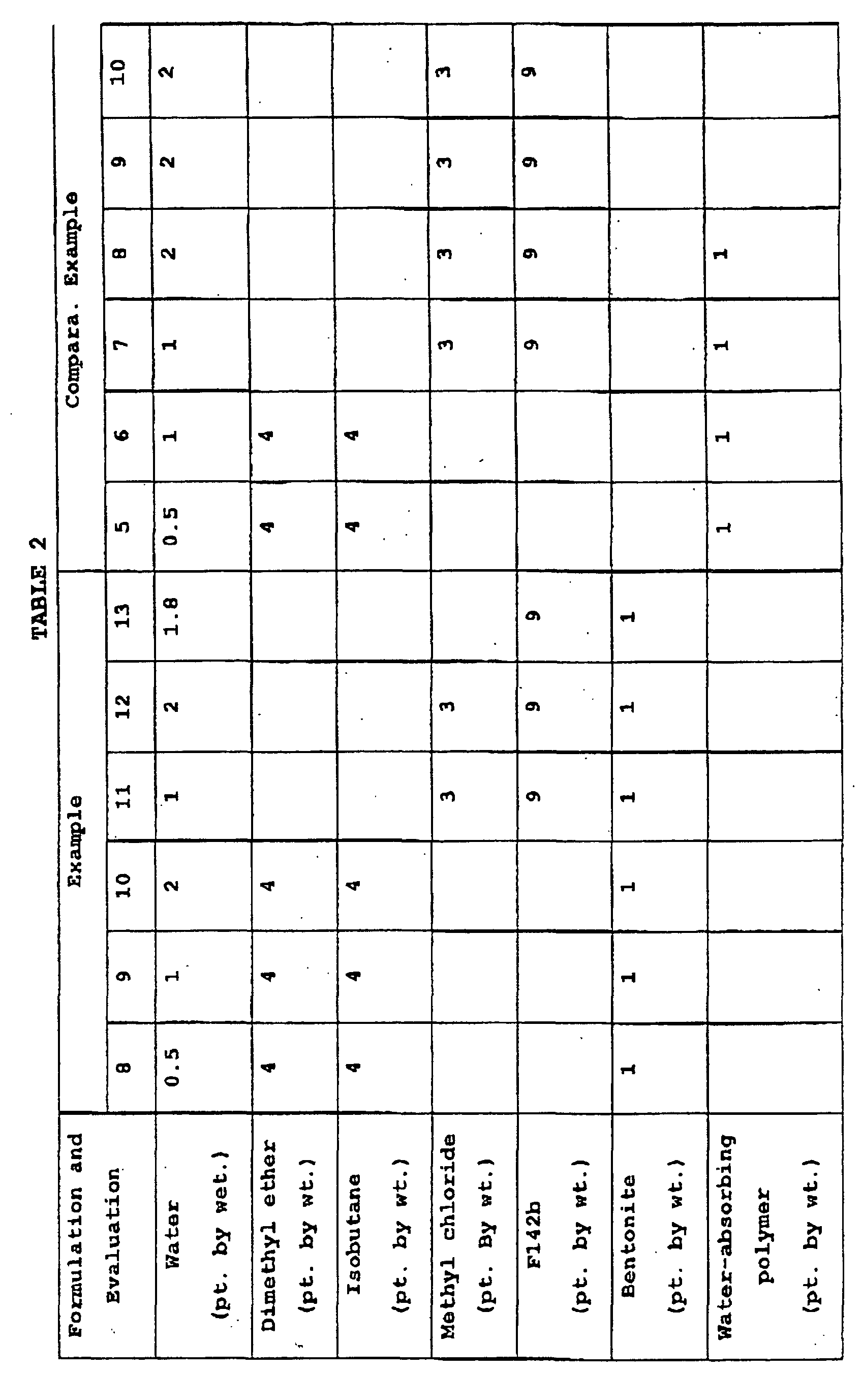 Figure 00370001