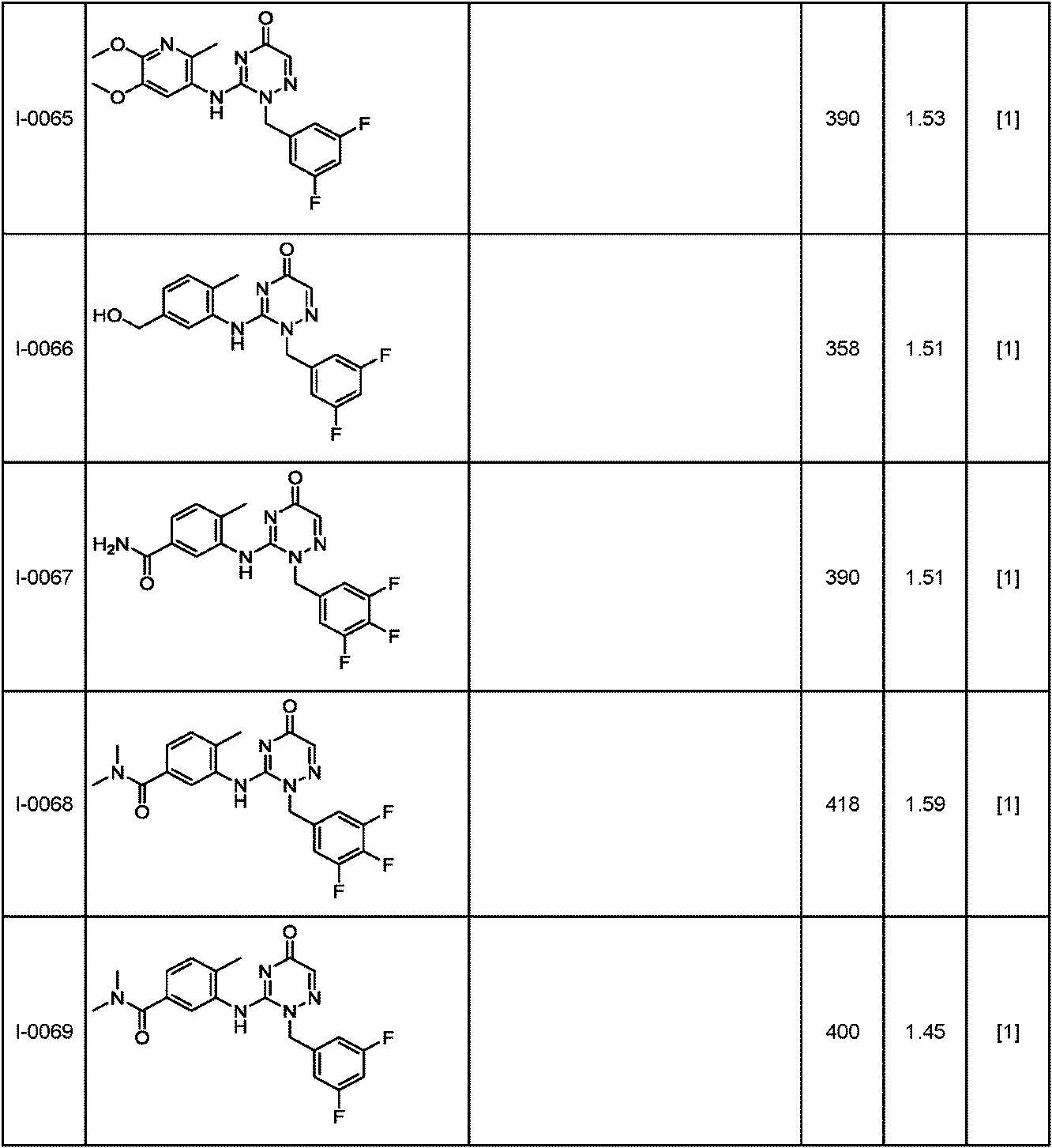 Figure JPOXMLDOC01-appb-T000107
