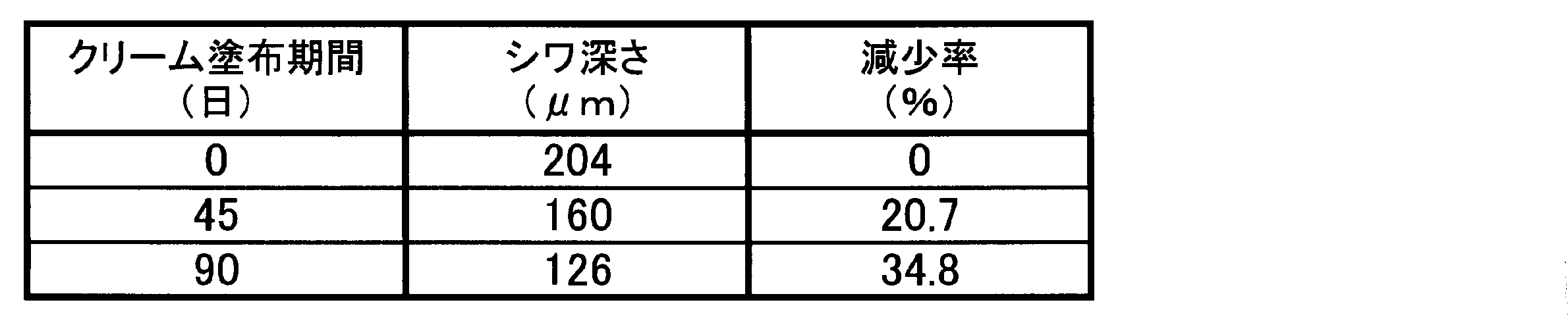 Figure JPOXMLDOC01-appb-T000011