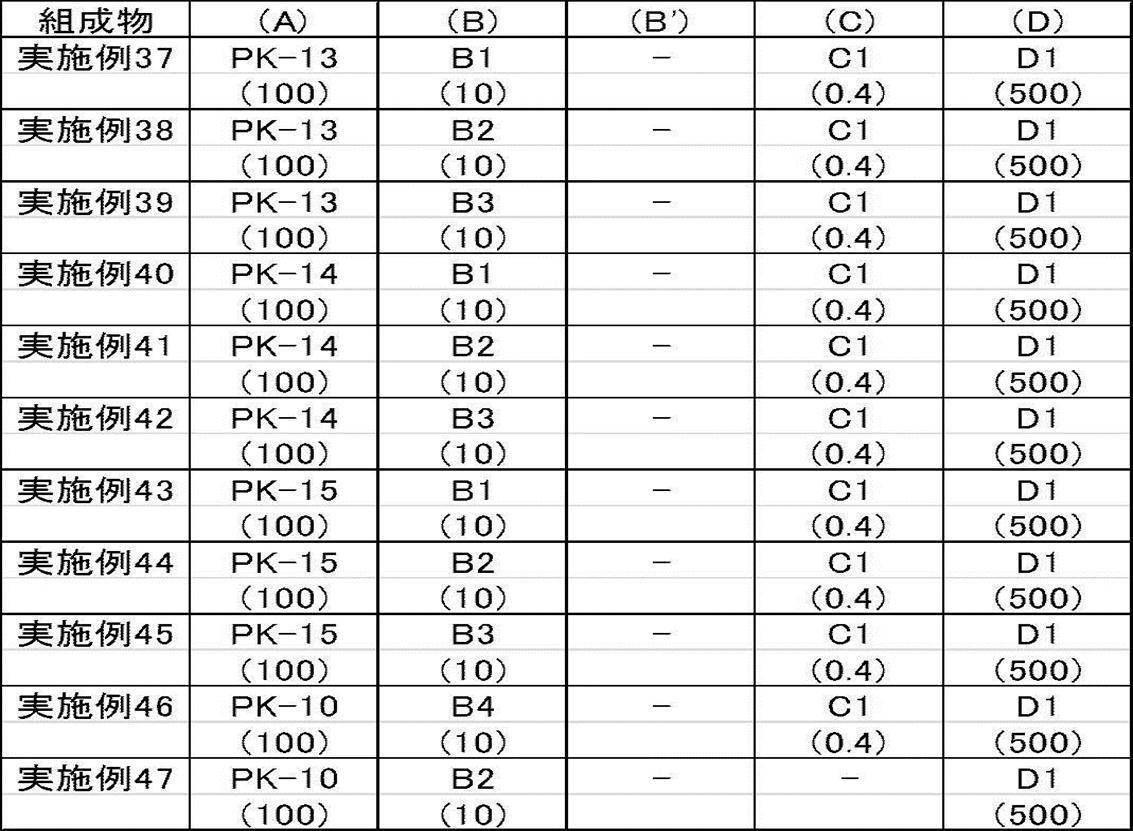 Figure JPOXMLDOC01-appb-T000037