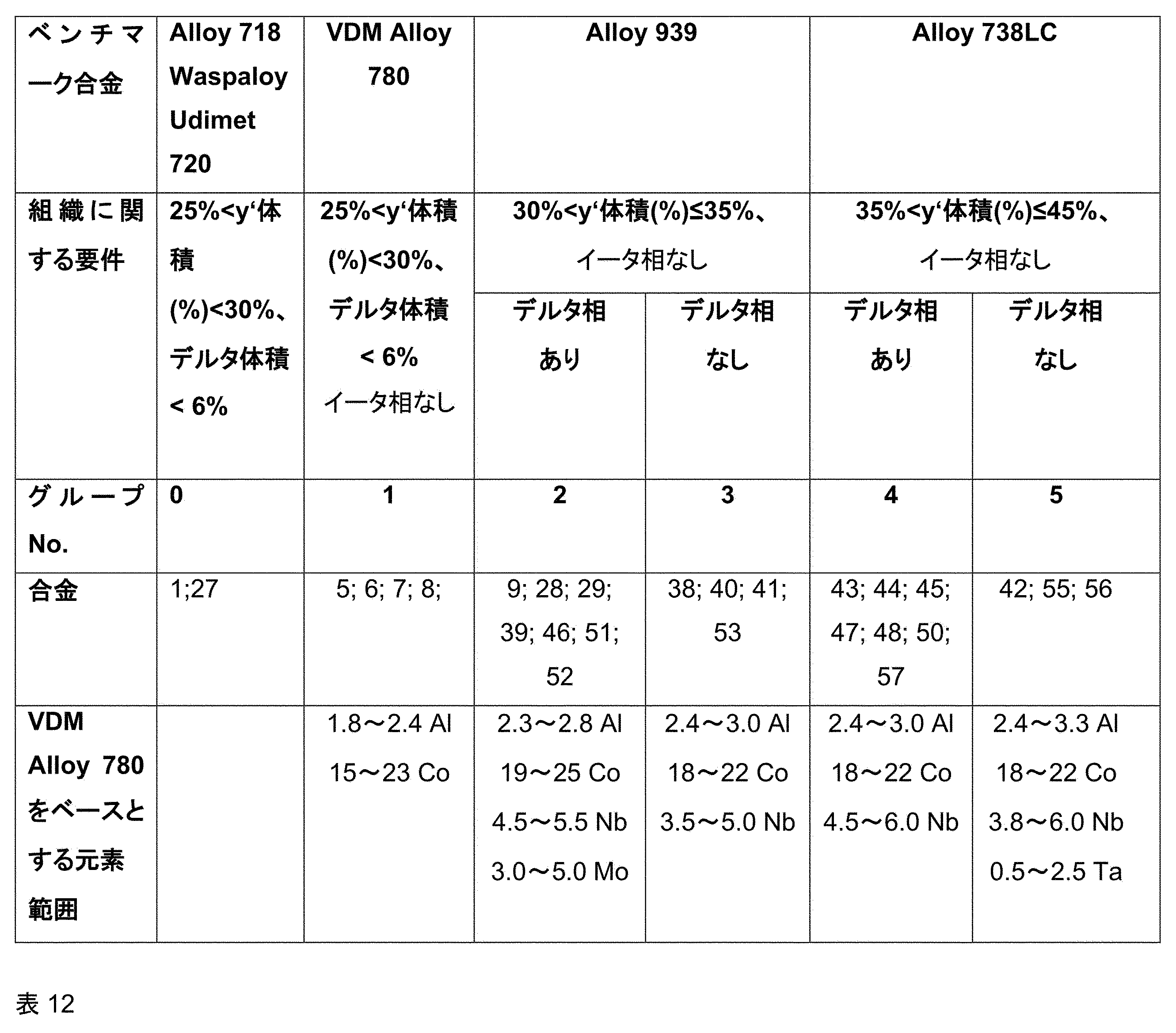 Figure 0007247378000085