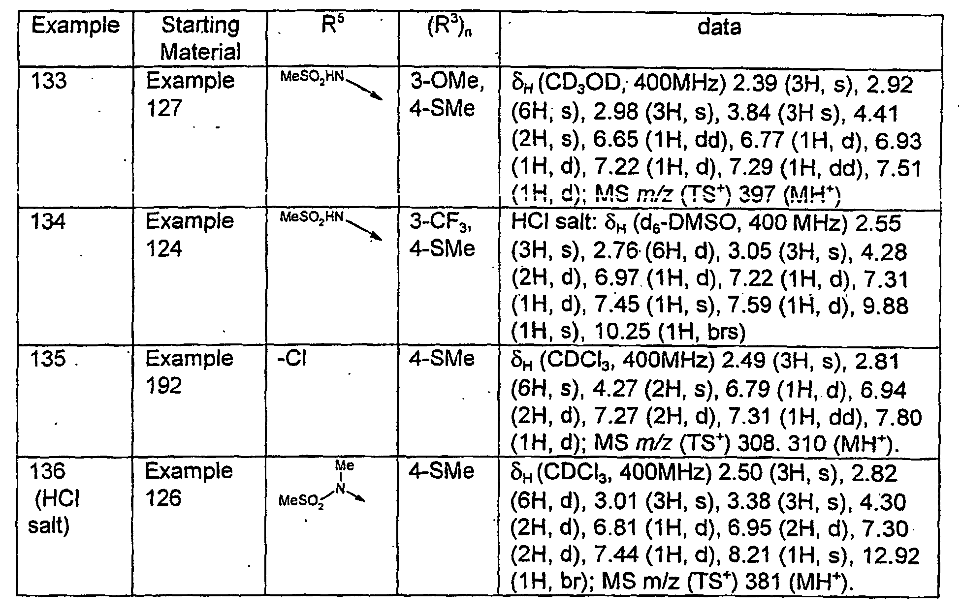 Figure 00910002