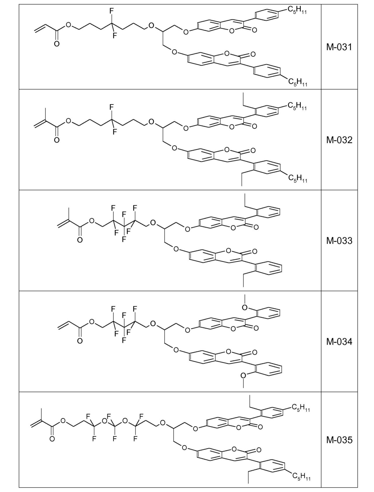 Figure 0007150737000087