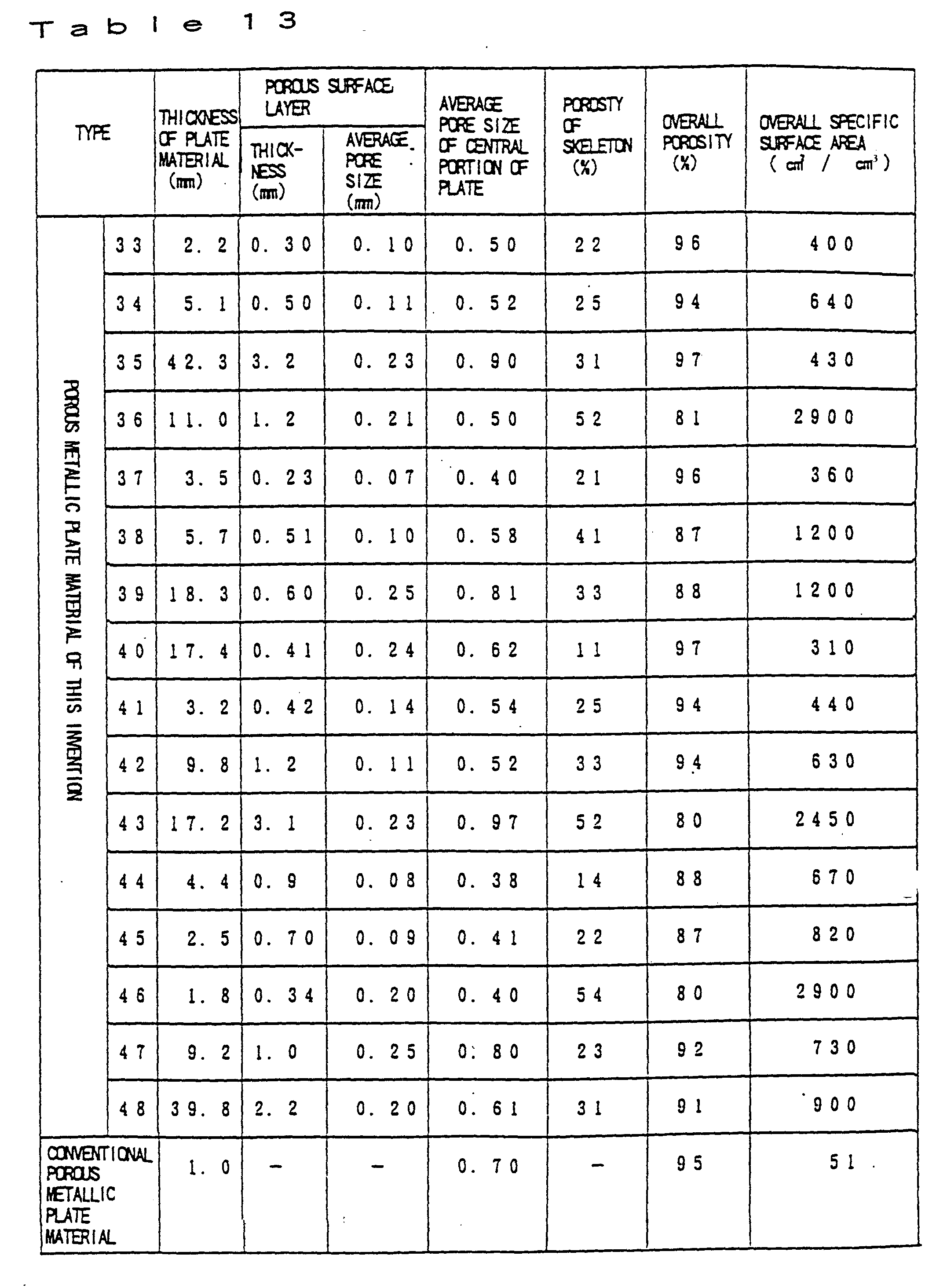 Figure 00340004