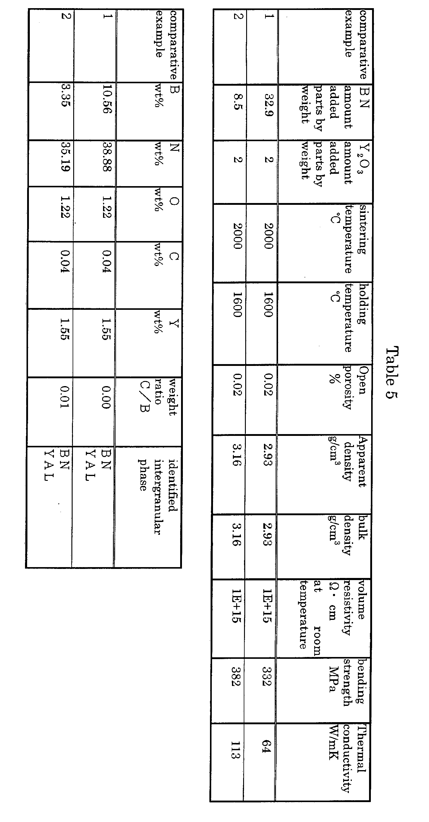 Figure 00300001