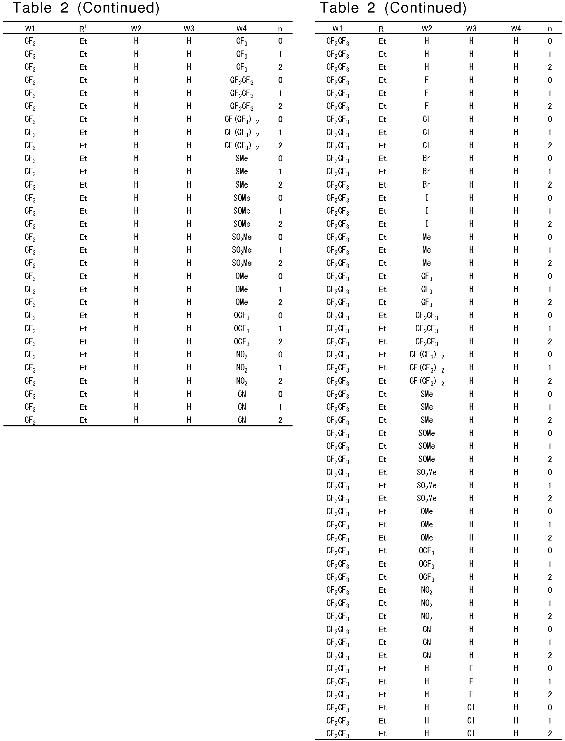 Figure imgb0135