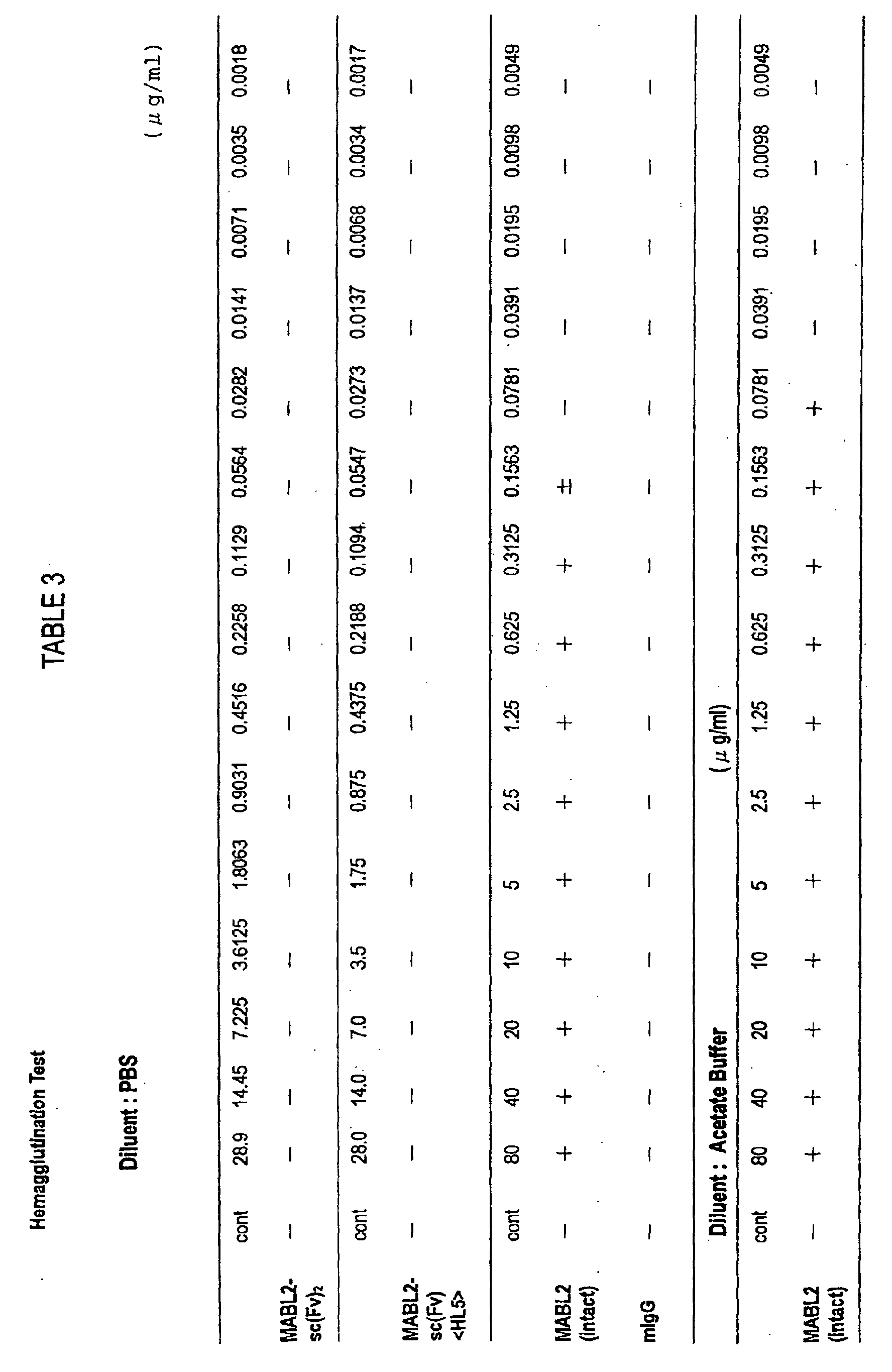 Figure 00790001