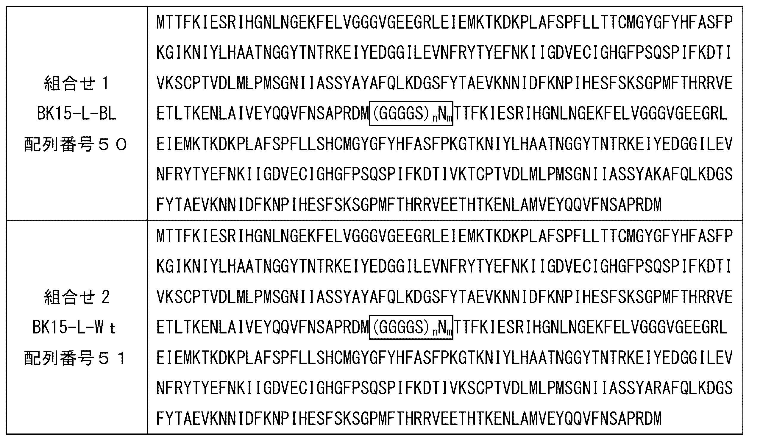 Figure JPOXMLDOC01-appb-T000005