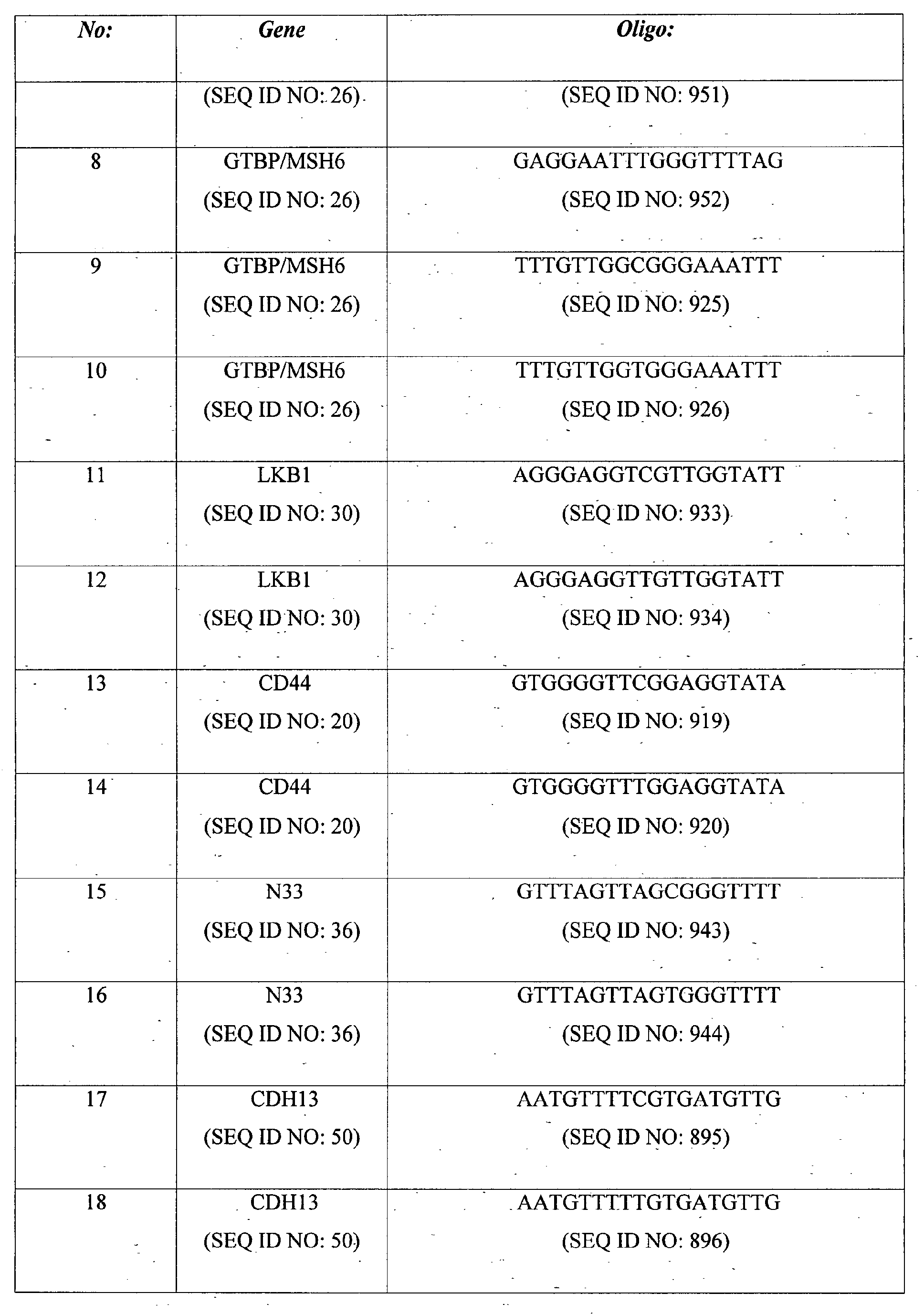 Figure 00880001