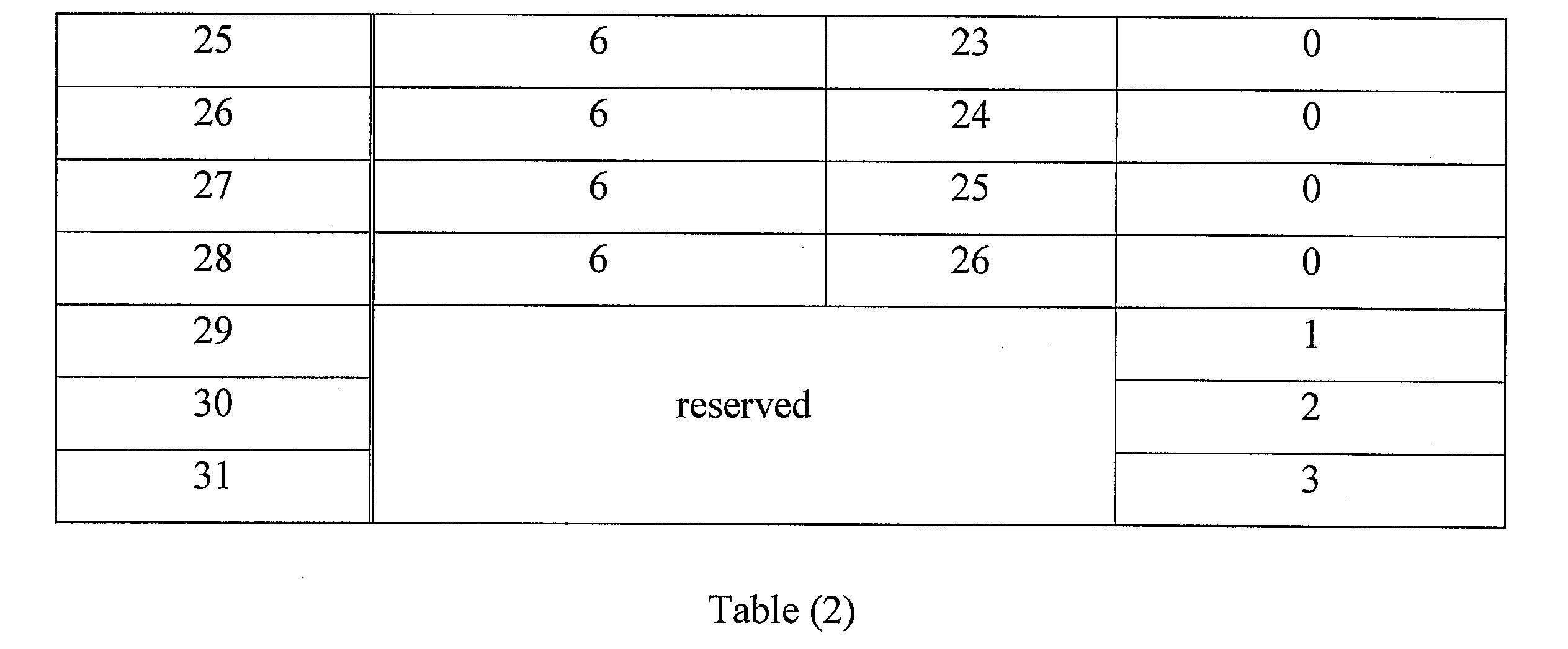 Figure JPOXMLDOC01-appb-I000003