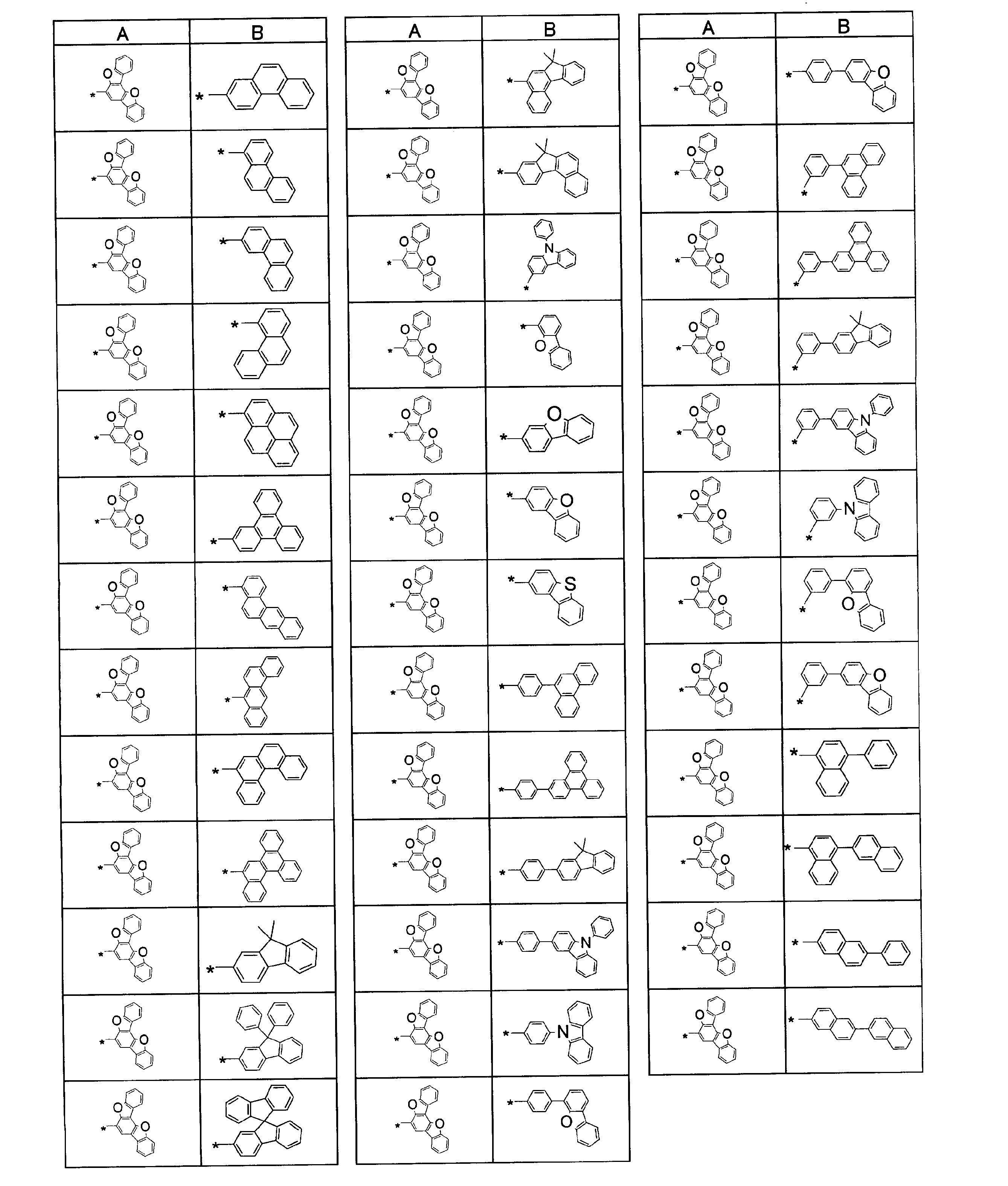 Figure JPOXMLDOC01-appb-T000131