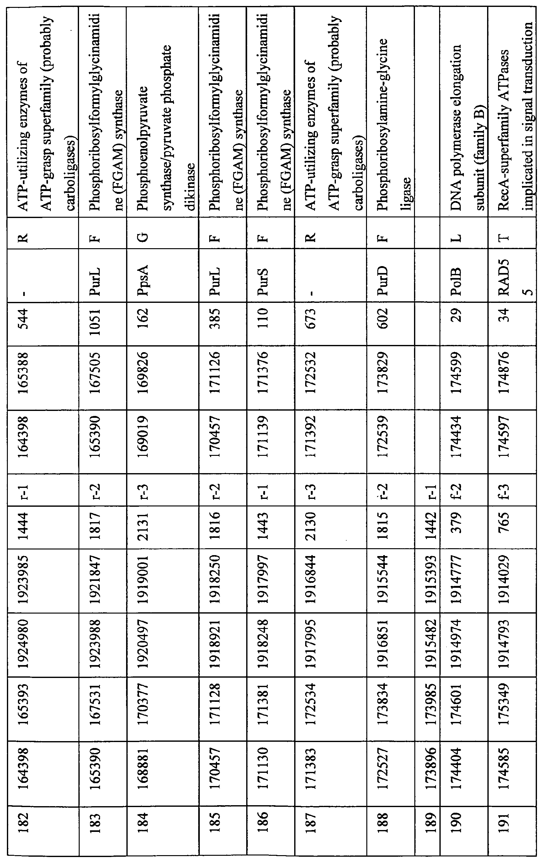 Figure 01920001