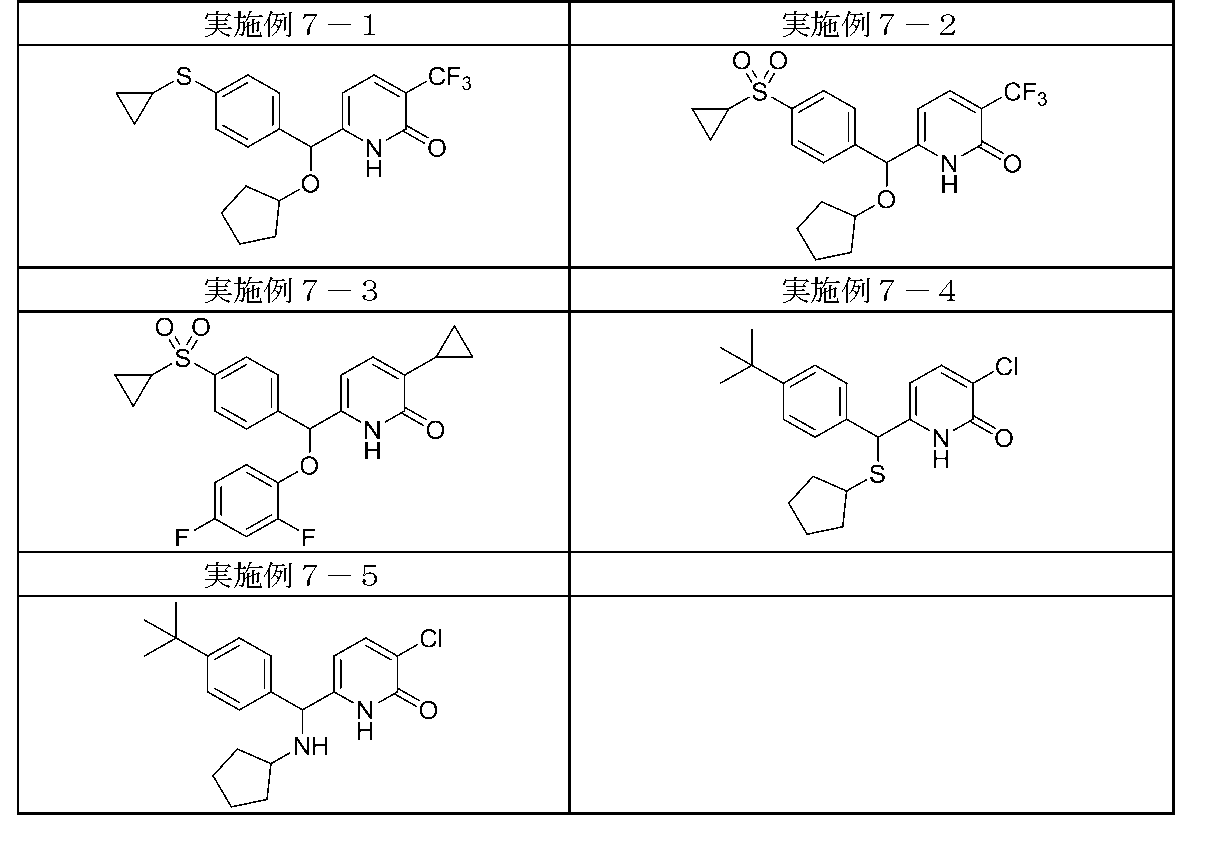 Figure JPOXMLDOC01-appb-T000374