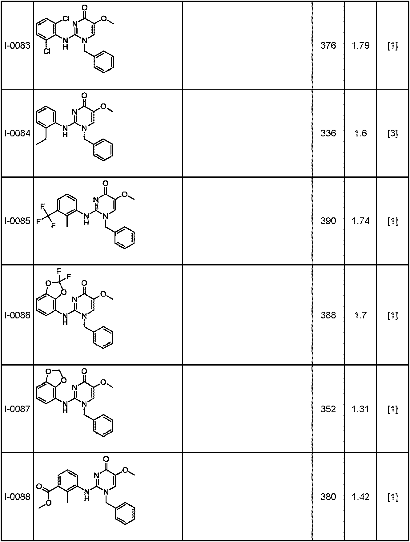 Figure JPOXMLDOC01-appb-T000171