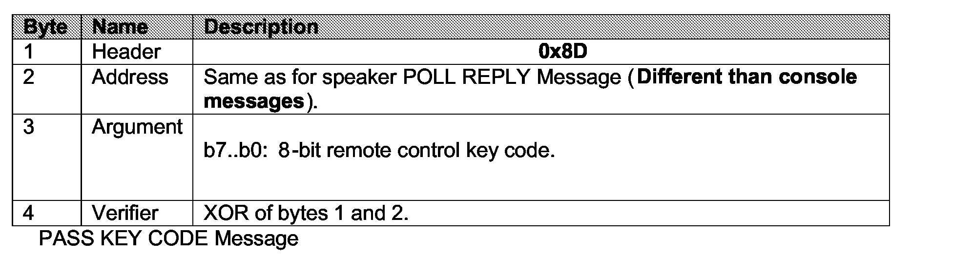 Figure 00490002