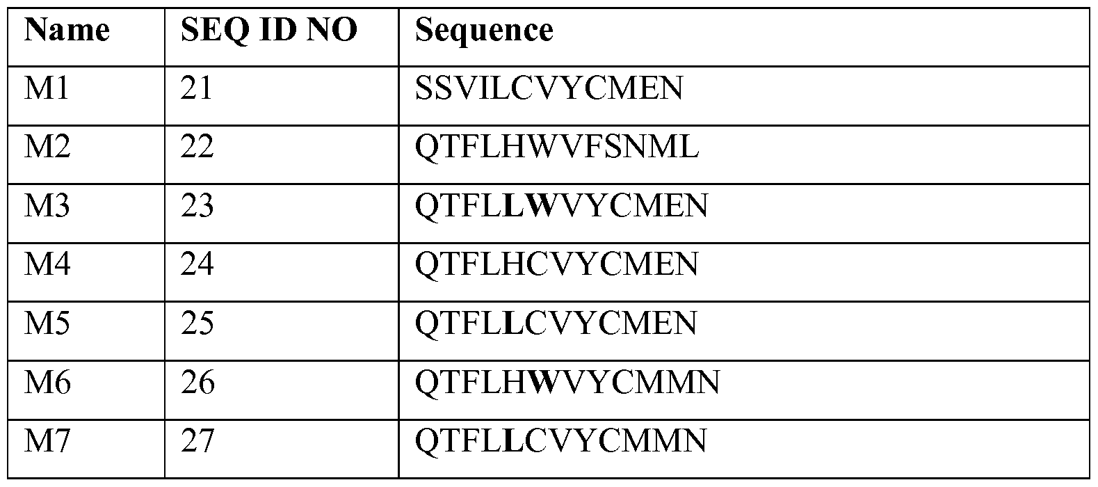 Figure imgf000056_0001