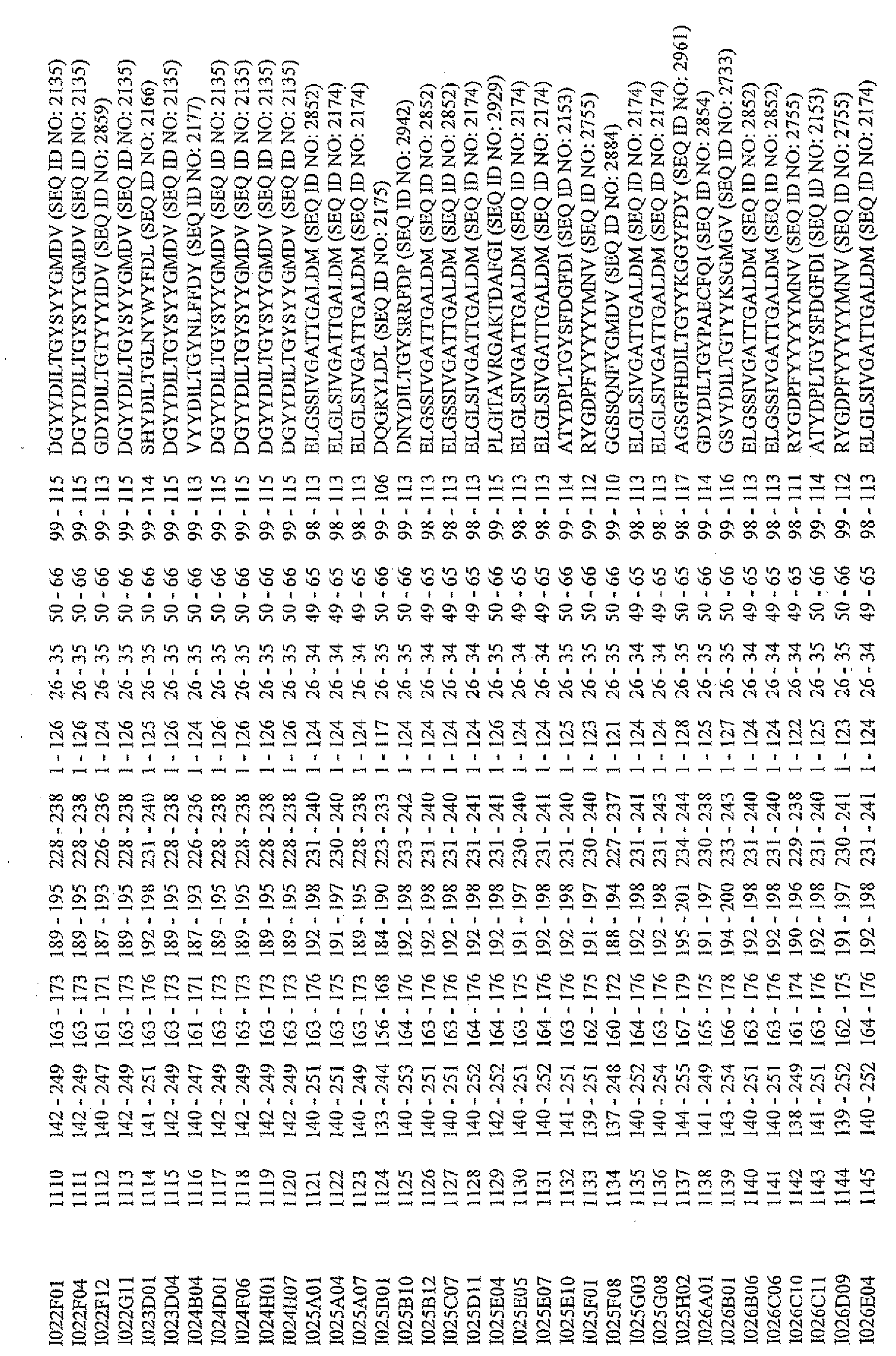 Figure imgb0044