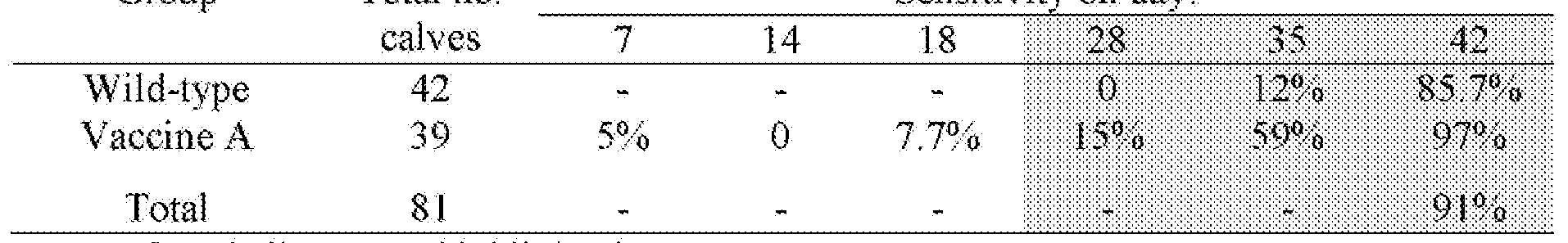 Figure imgf000068_0002