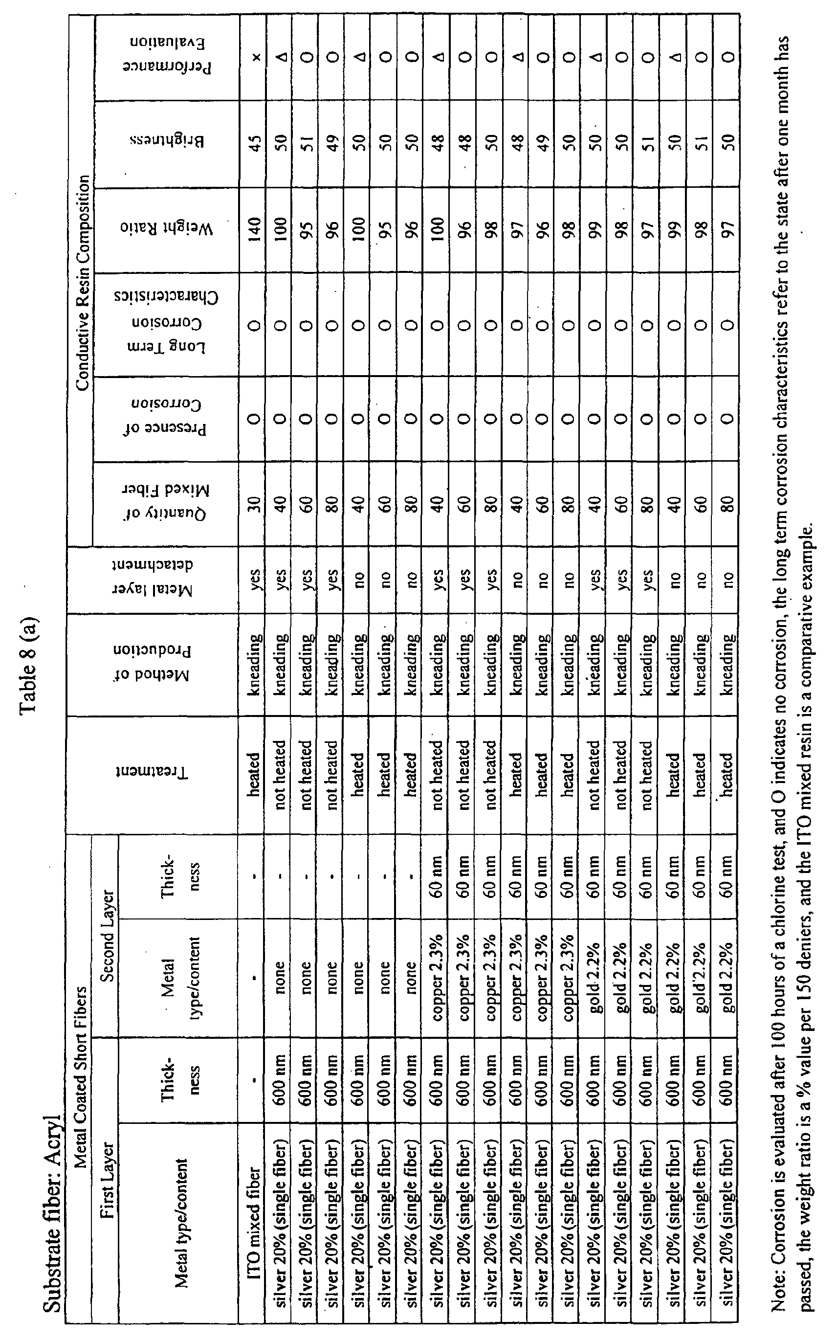 Figure 00620001
