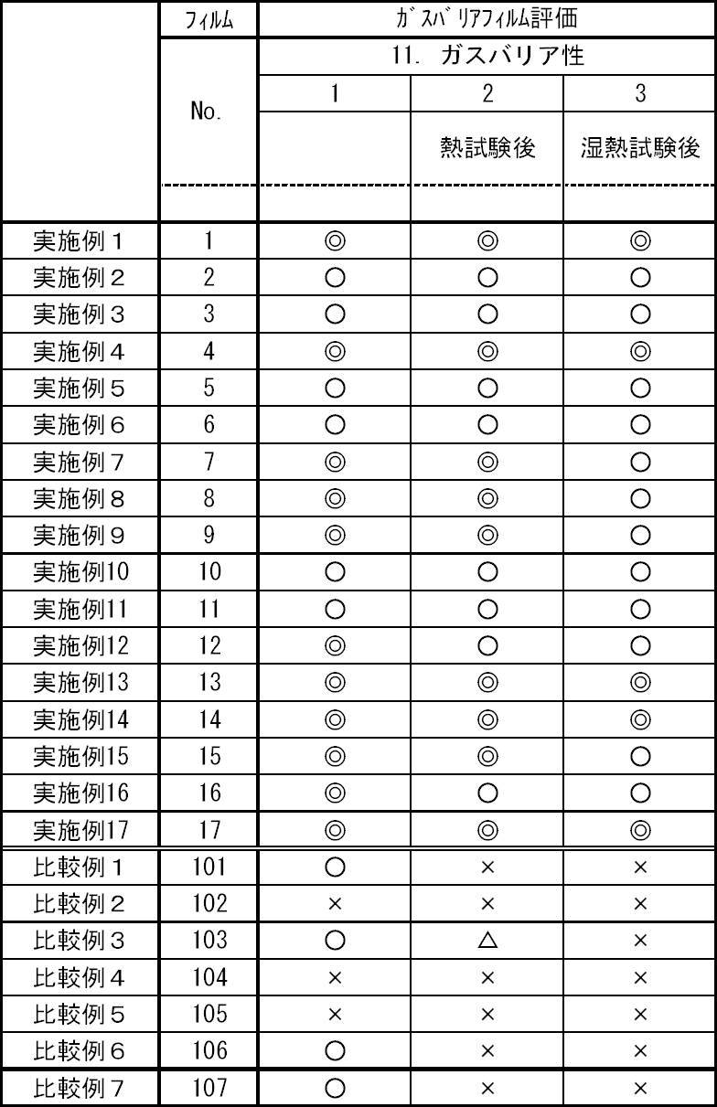 Figure JPOXMLDOC01-appb-T000004