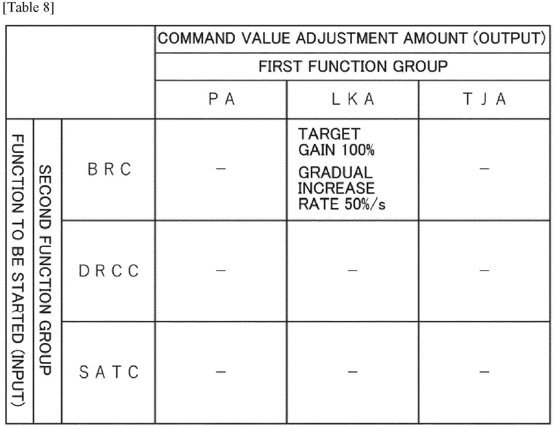 Figure imgb0010