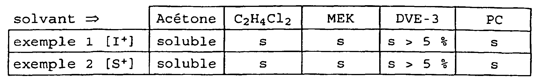 Figure 00310001