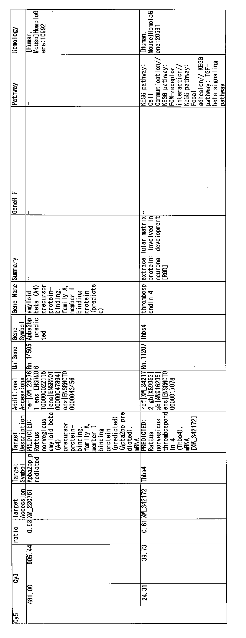 Figure JPOXMLDOC01-appb-I000398