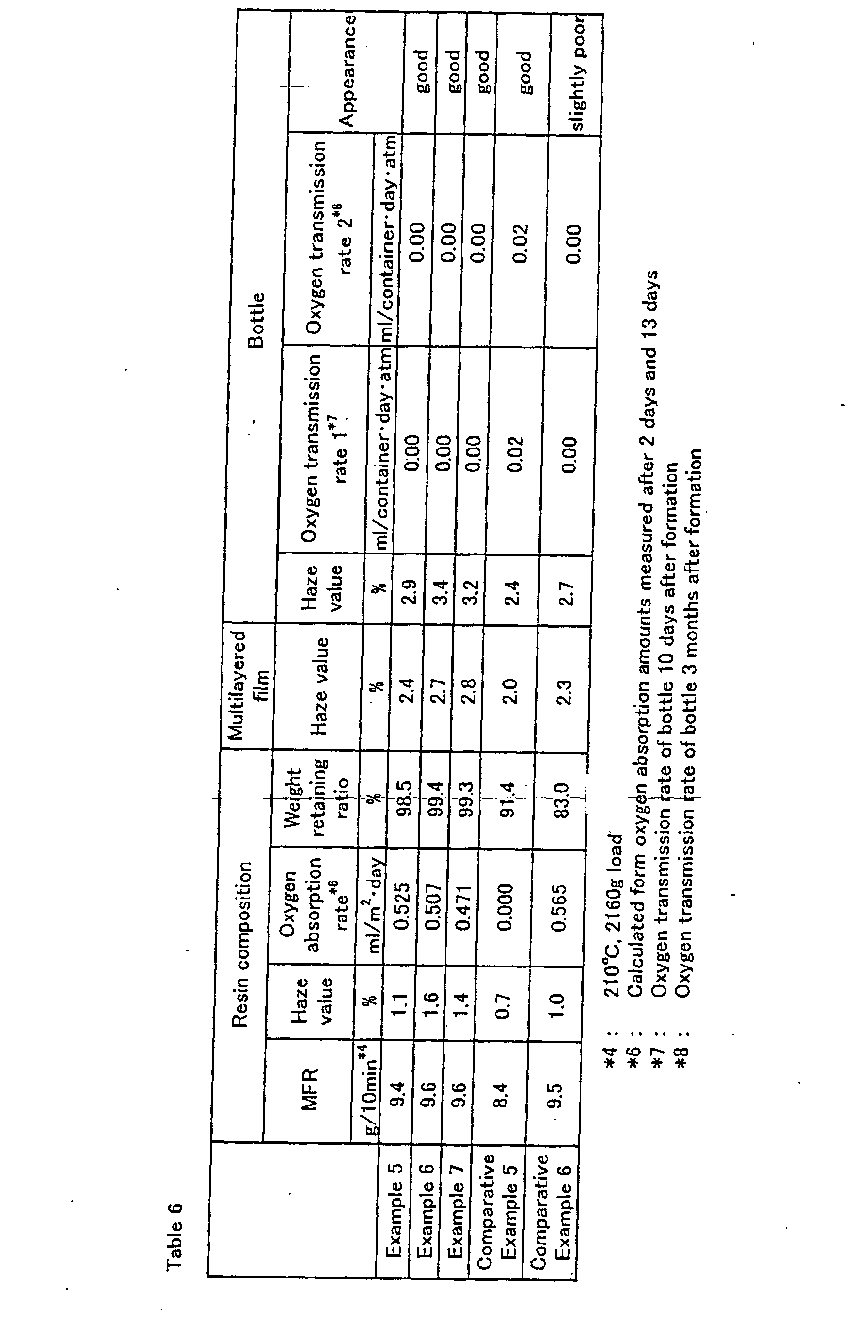 Figure 00870001