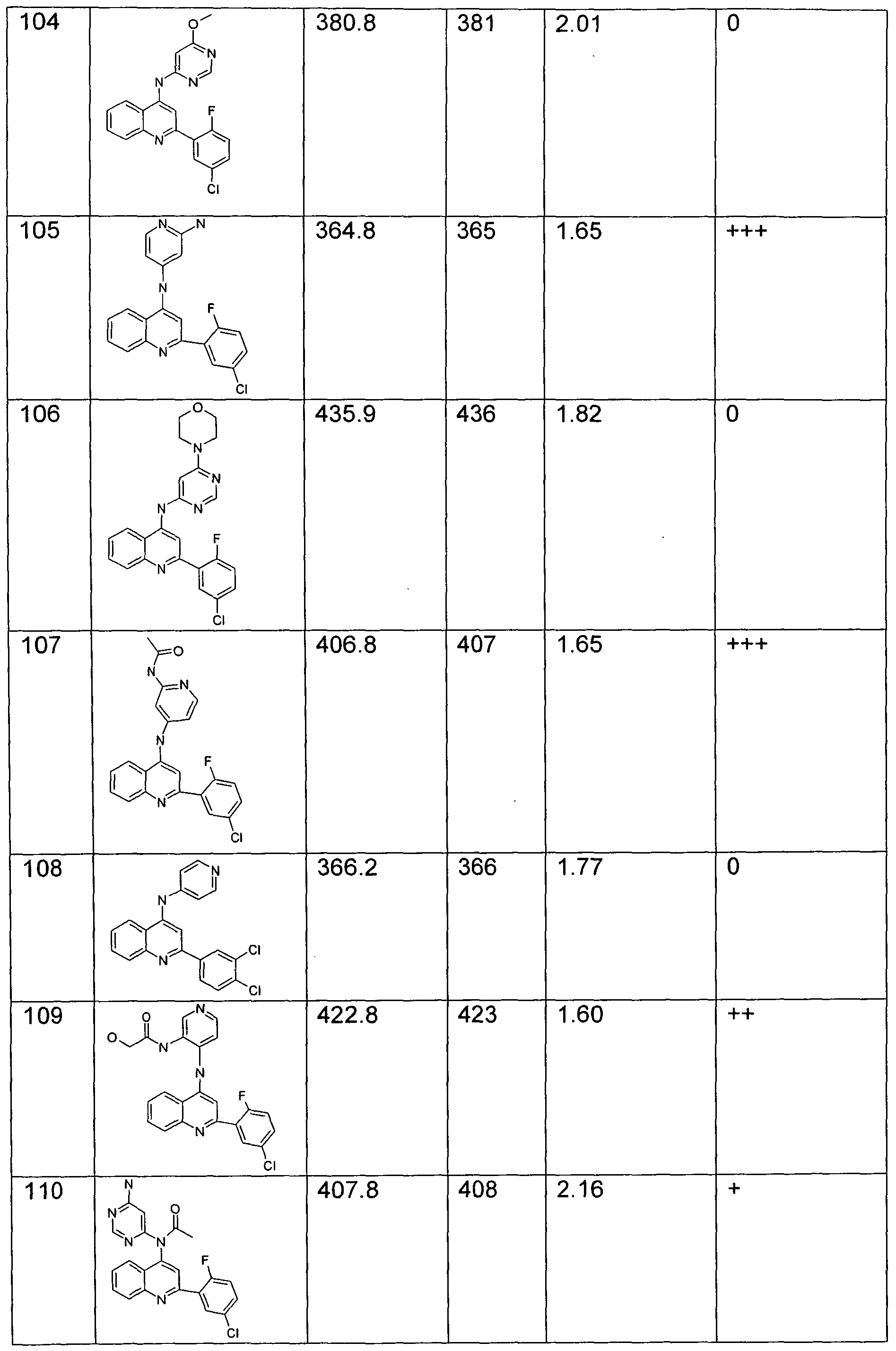 Figure imgf000053_0001