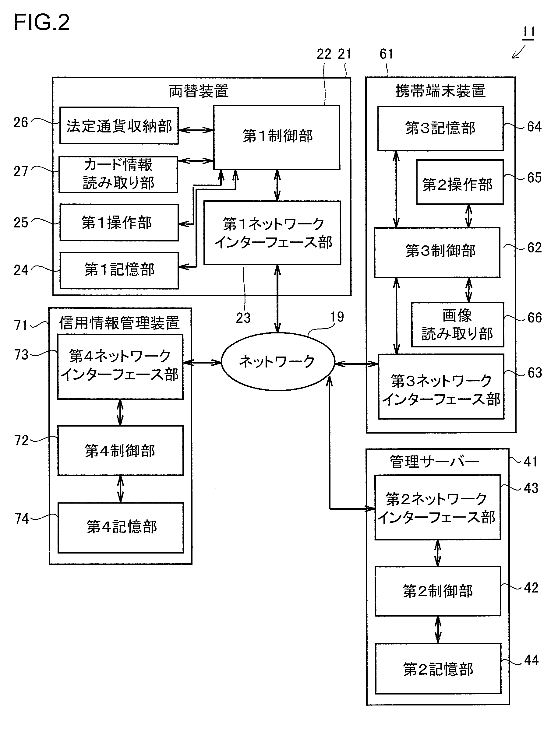 WO2022123679A1 - 暗号資産両替システム、暗号資産両替方法および暗号資産両替プログラム - Google Patents